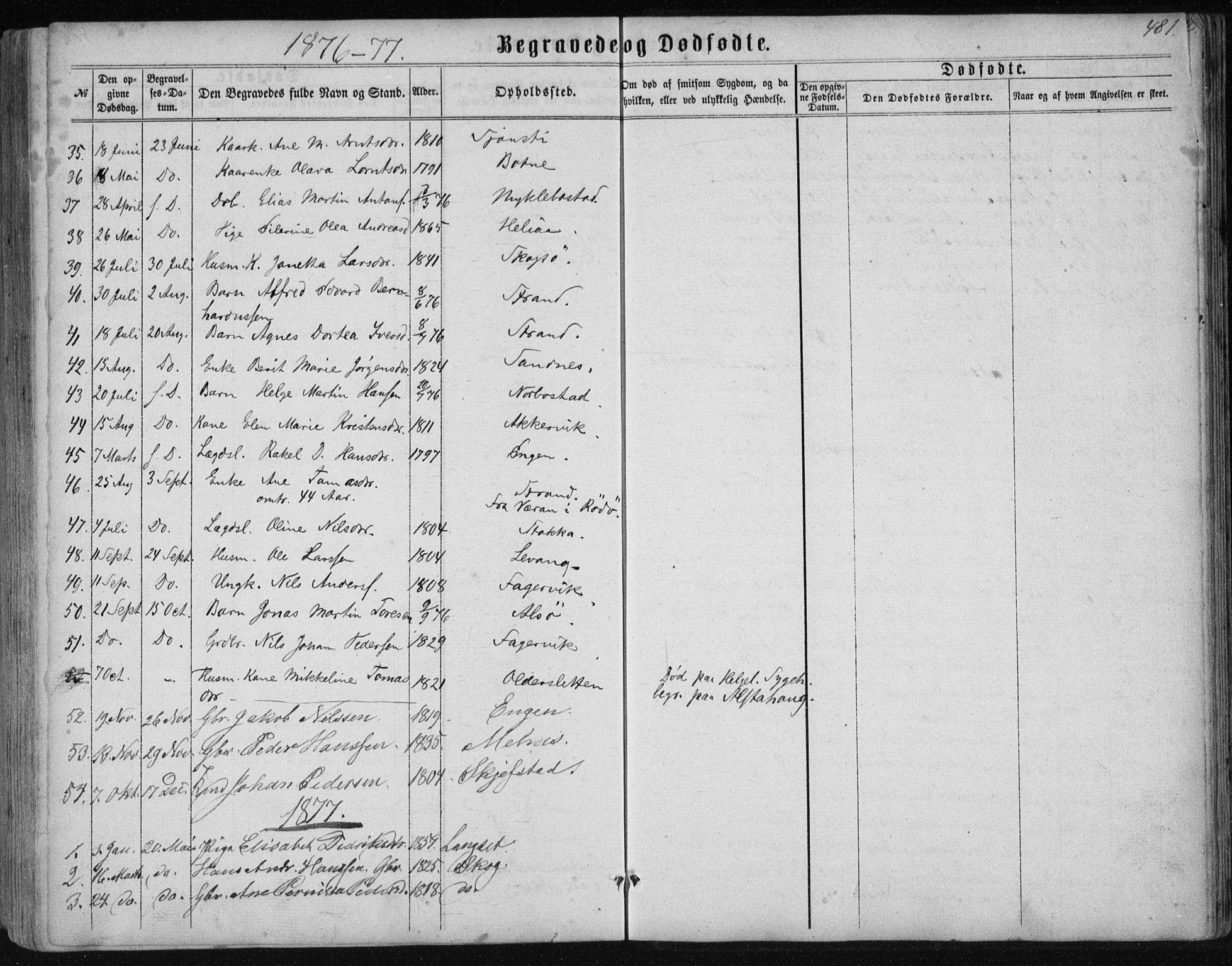 Ministerialprotokoller, klokkerbøker og fødselsregistre - Nordland, SAT/A-1459/838/L0556: Parish register (copy) no. 838C03, 1861-1893, p. 481