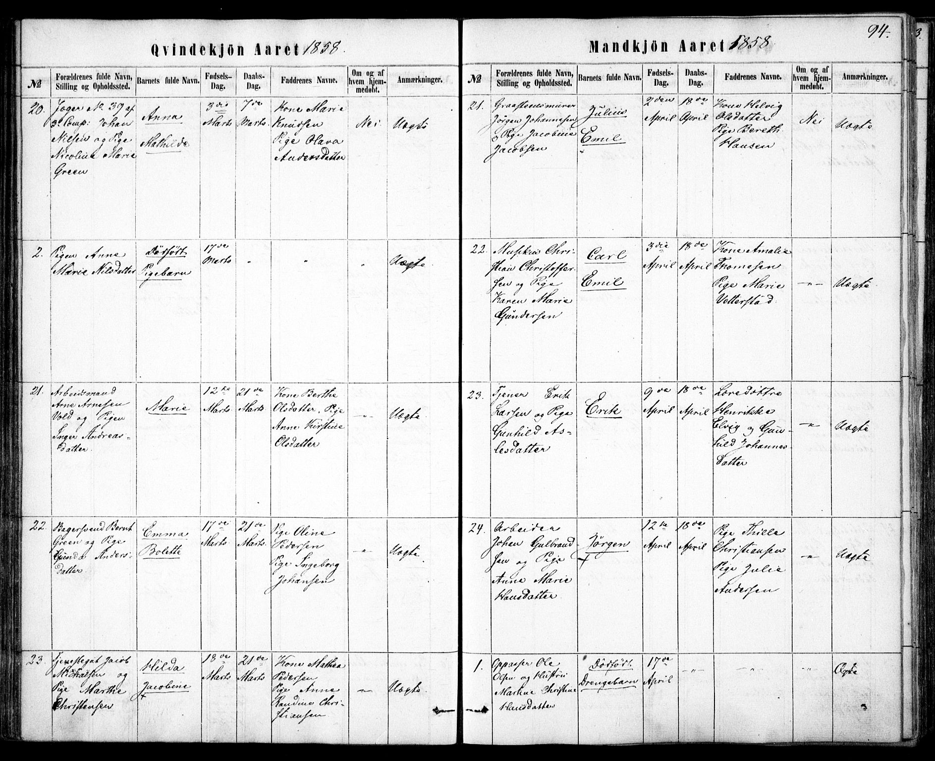 Rikshospitalet prestekontor Kirkebøker, AV/SAO-A-10309b/F/L0004: Parish register (official) no. 4, 1853-1870, p. 94