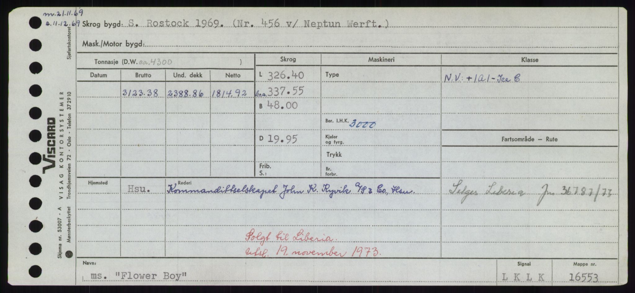 Sjøfartsdirektoratet med forløpere, Skipsmålingen, AV/RA-S-1627/H/Hd/L0011: Fartøy, Fla-Får, p. 65