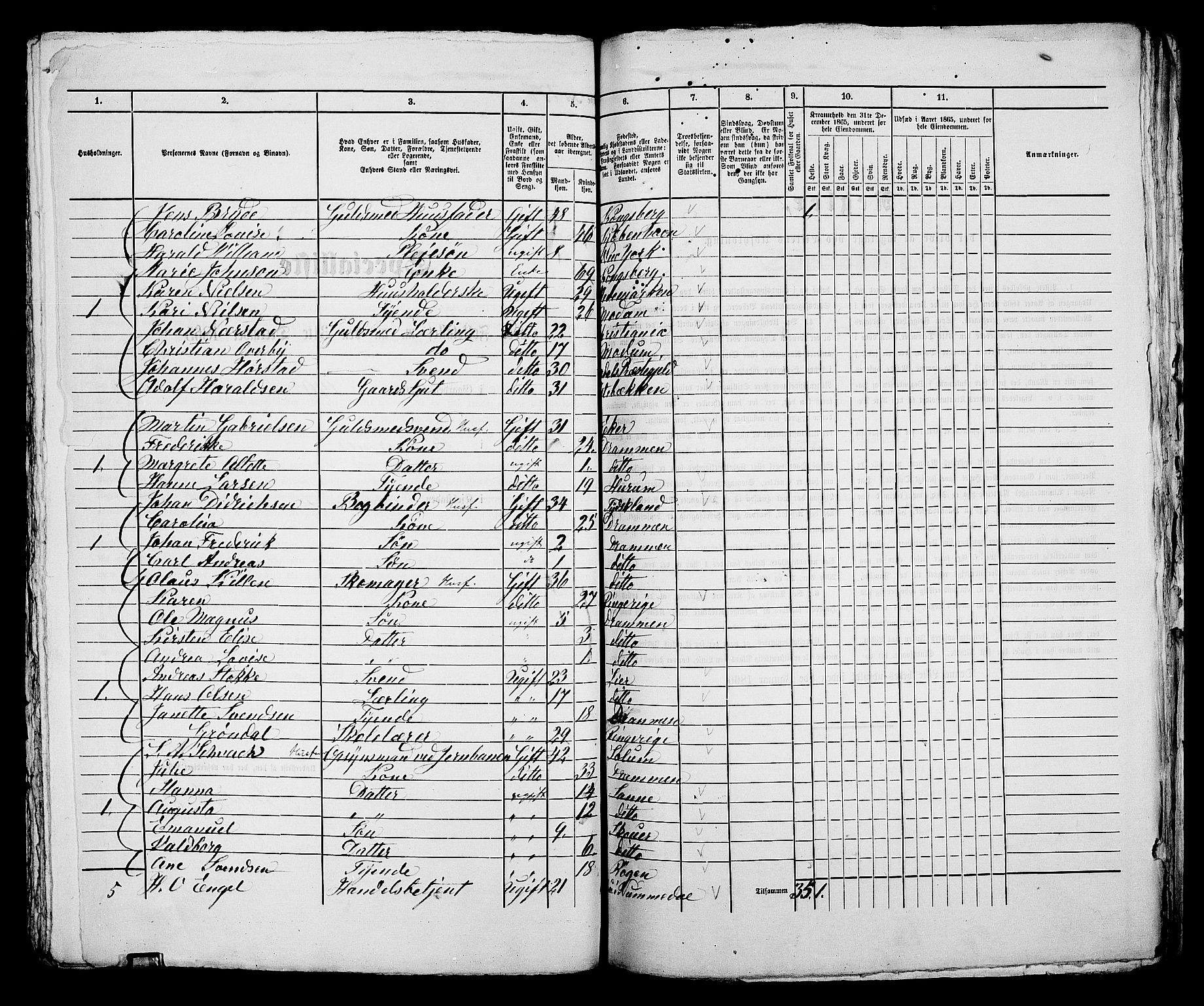 RA, 1865 census for Bragernes in Drammen, 1865, p. 383