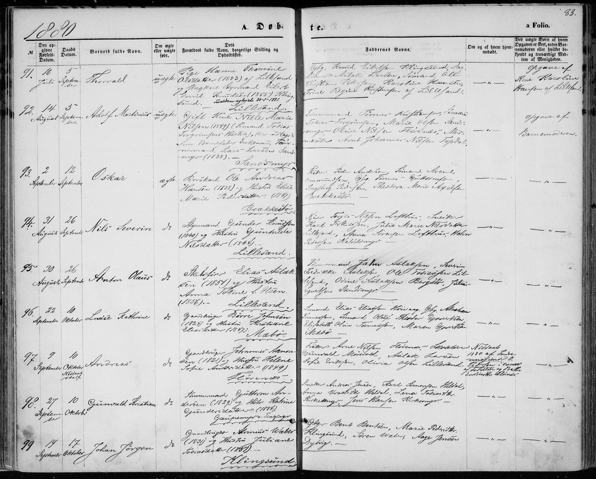 Vestre Moland sokneprestkontor, AV/SAK-1111-0046/F/Fa/Fab/L0008: Parish register (official) no. A 8, 1873-1883, p. 83