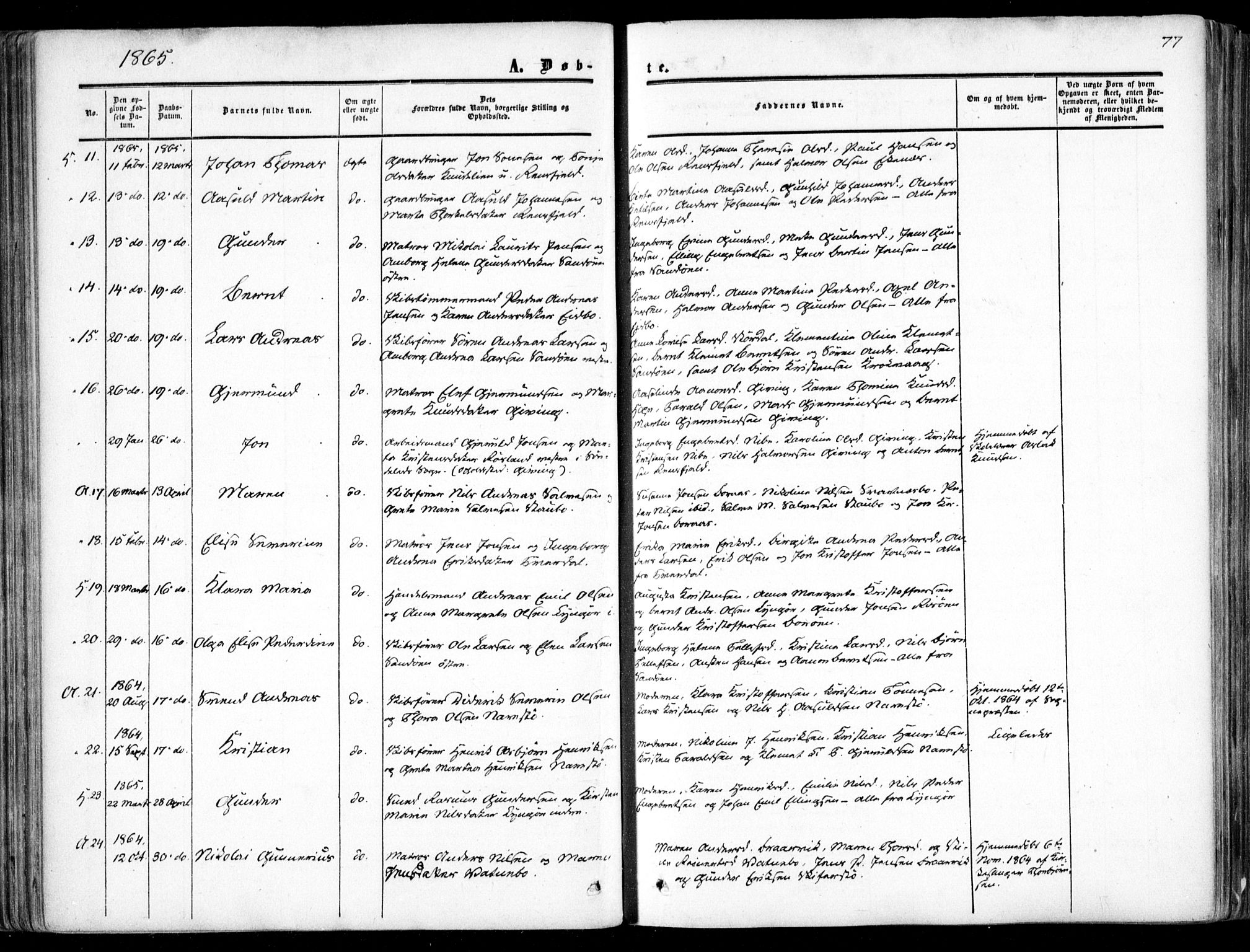 Dypvåg sokneprestkontor, AV/SAK-1111-0007/F/Fa/Faa/L0006: Parish register (official) no. A 6, 1855-1872, p. 77