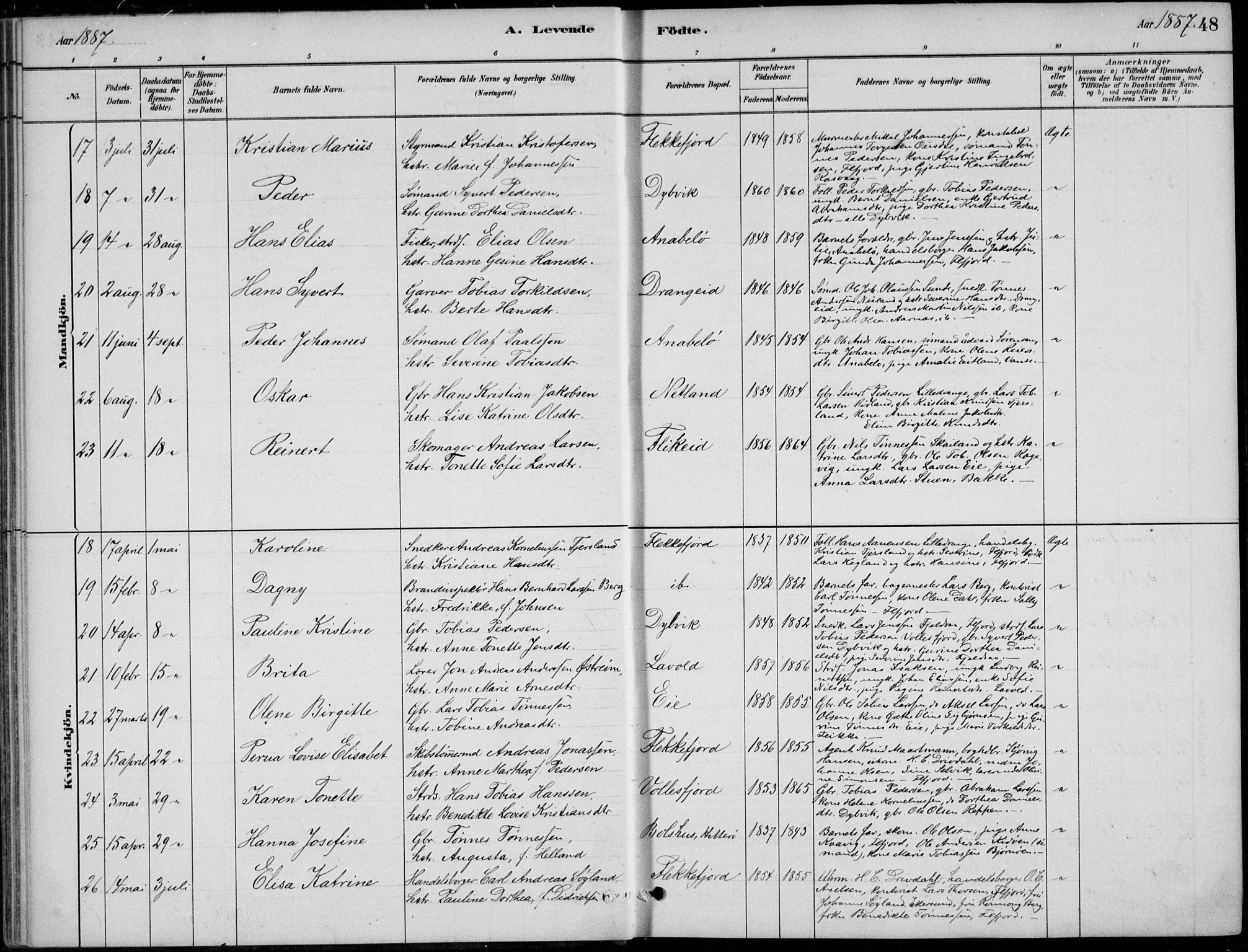 Flekkefjord sokneprestkontor, SAK/1111-0012/F/Fb/Fbc/L0007: Parish register (copy) no. B 7, 1880-1902, p. 48