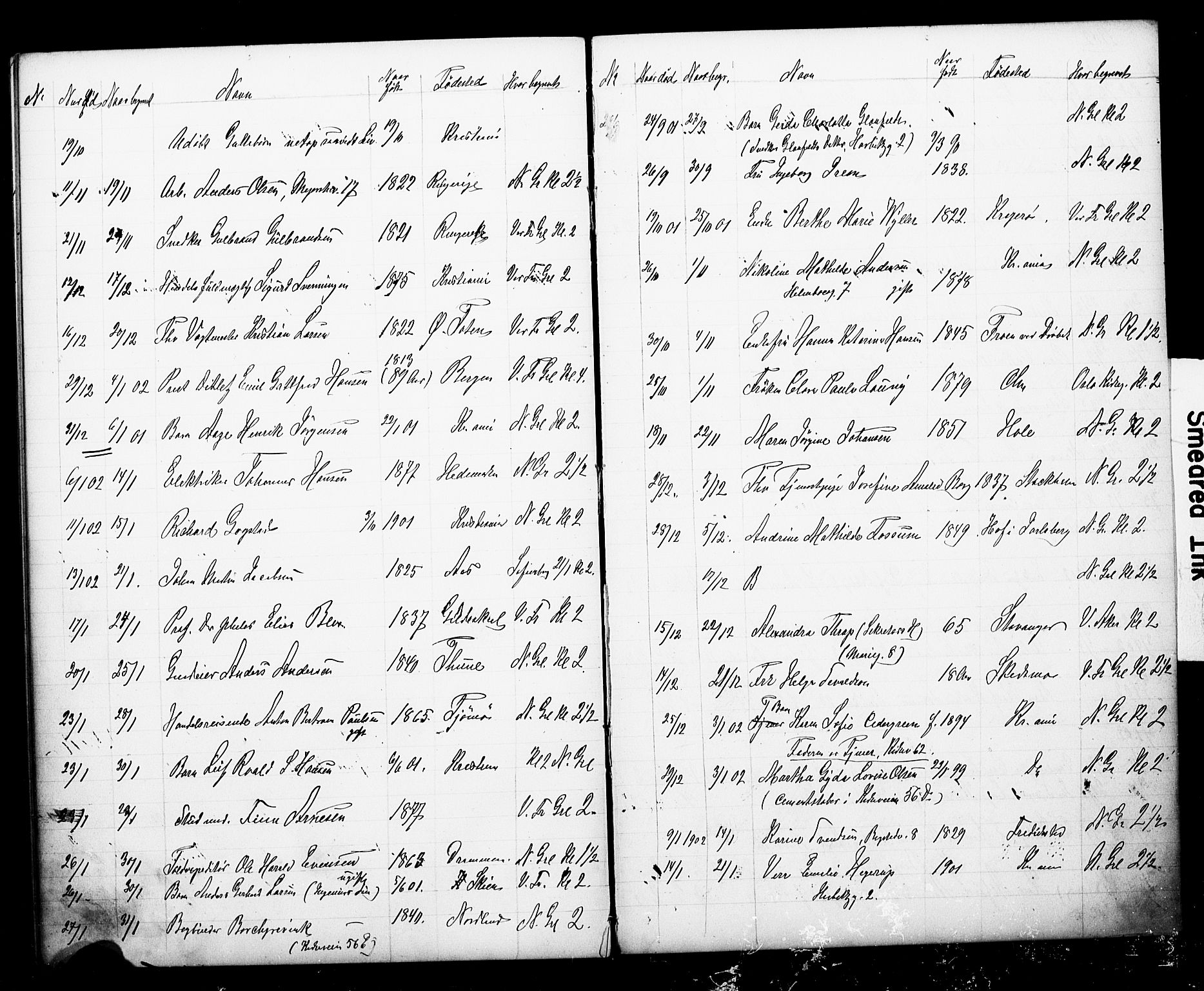 Uranienborg prestekontor Kirkebøker, SAO/A-10877/G/Ga/L0006: Parish register draft no. 6, 1897-1902
