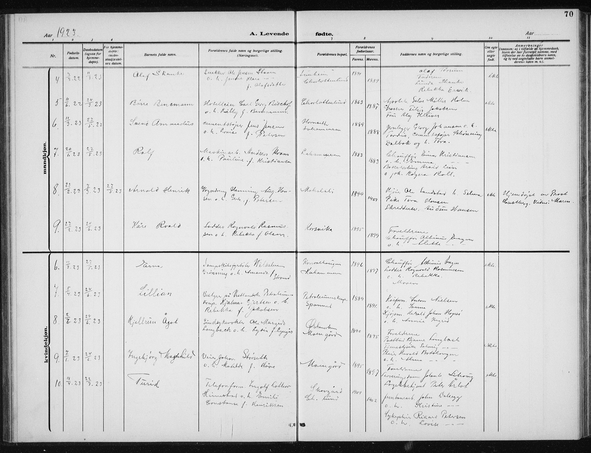 Ministerialprotokoller, klokkerbøker og fødselsregistre - Sør-Trøndelag, SAT/A-1456/606/L0314: Parish register (copy) no. 606C10, 1911-1937, p. 70