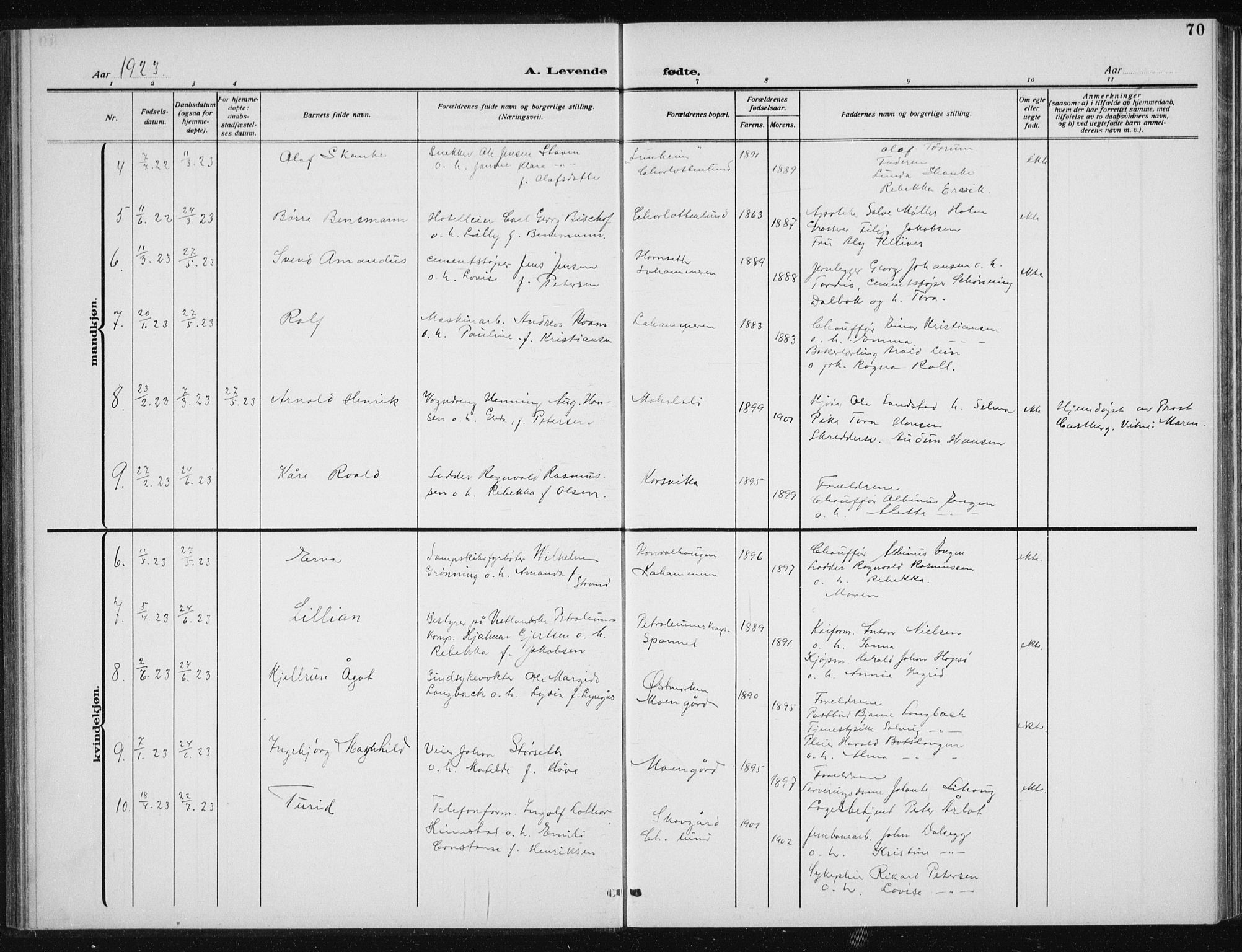 Ministerialprotokoller, klokkerbøker og fødselsregistre - Sør-Trøndelag, AV/SAT-A-1456/606/L0314: Parish register (copy) no. 606C10, 1911-1937, p. 70