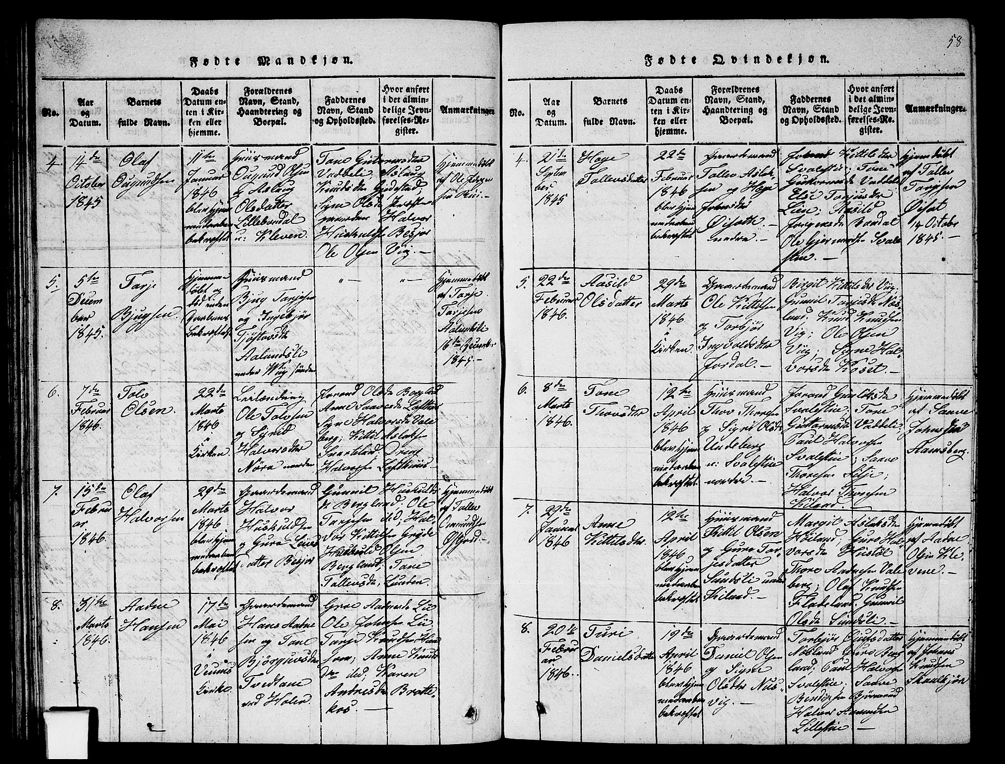 Fyresdal kirkebøker, SAKO/A-263/G/Ga/L0002: Parish register (copy) no. I 2, 1815-1857, p. 58