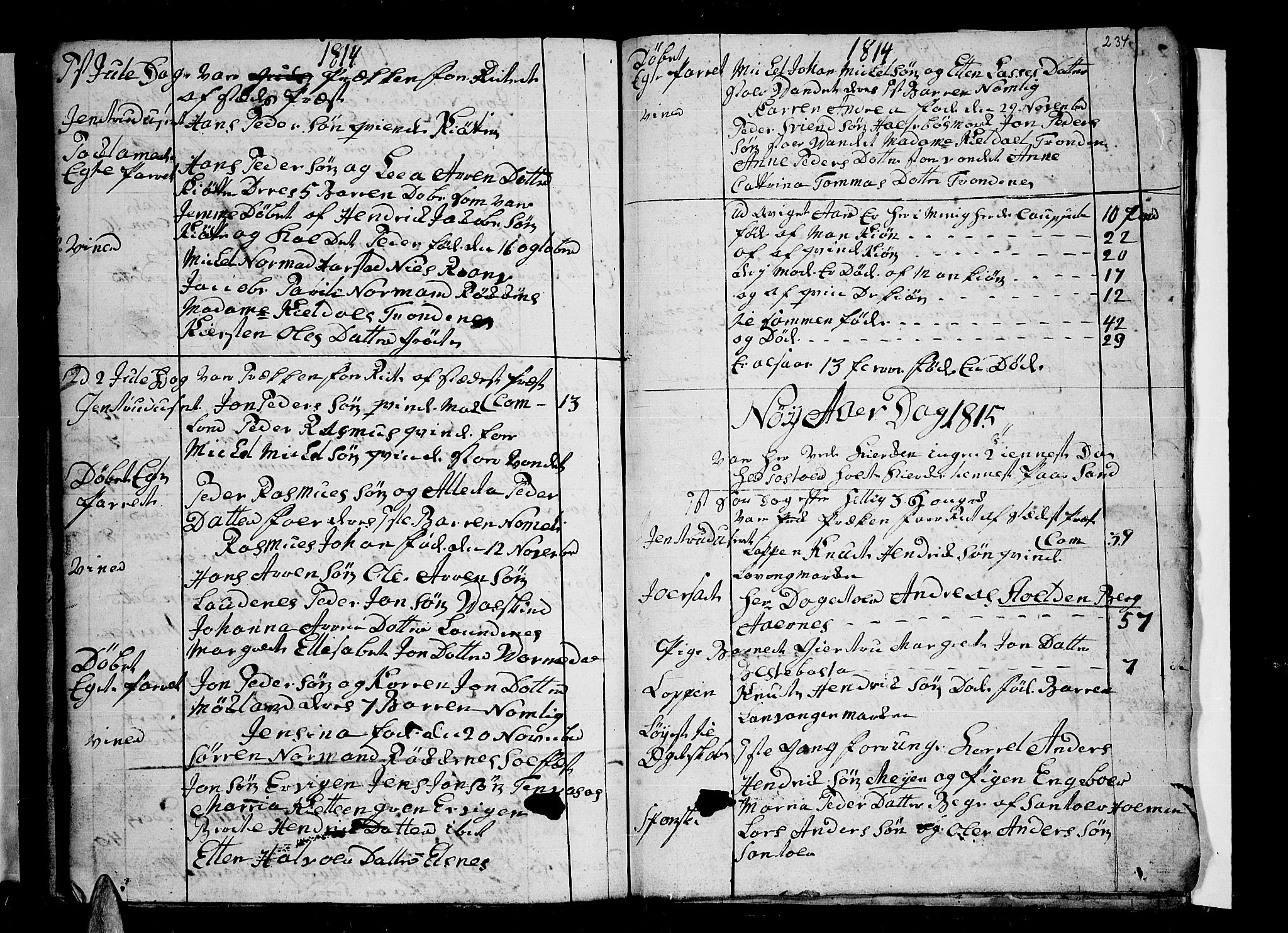 Trondenes sokneprestkontor, SATØ/S-1319/H/Hb/L0002klokker: Parish register (copy) no. 2, 1795-1818, p. 234