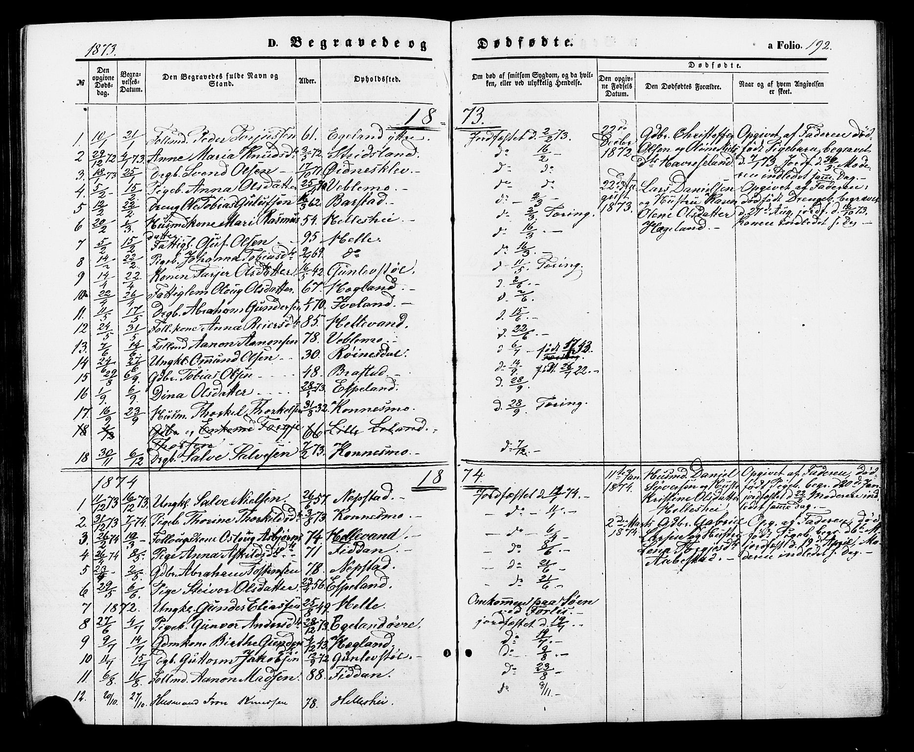 Nord-Audnedal sokneprestkontor, AV/SAK-1111-0032/F/Fa/Faa/L0002: Parish register (official) no. A 2, 1857-1882, p. 192