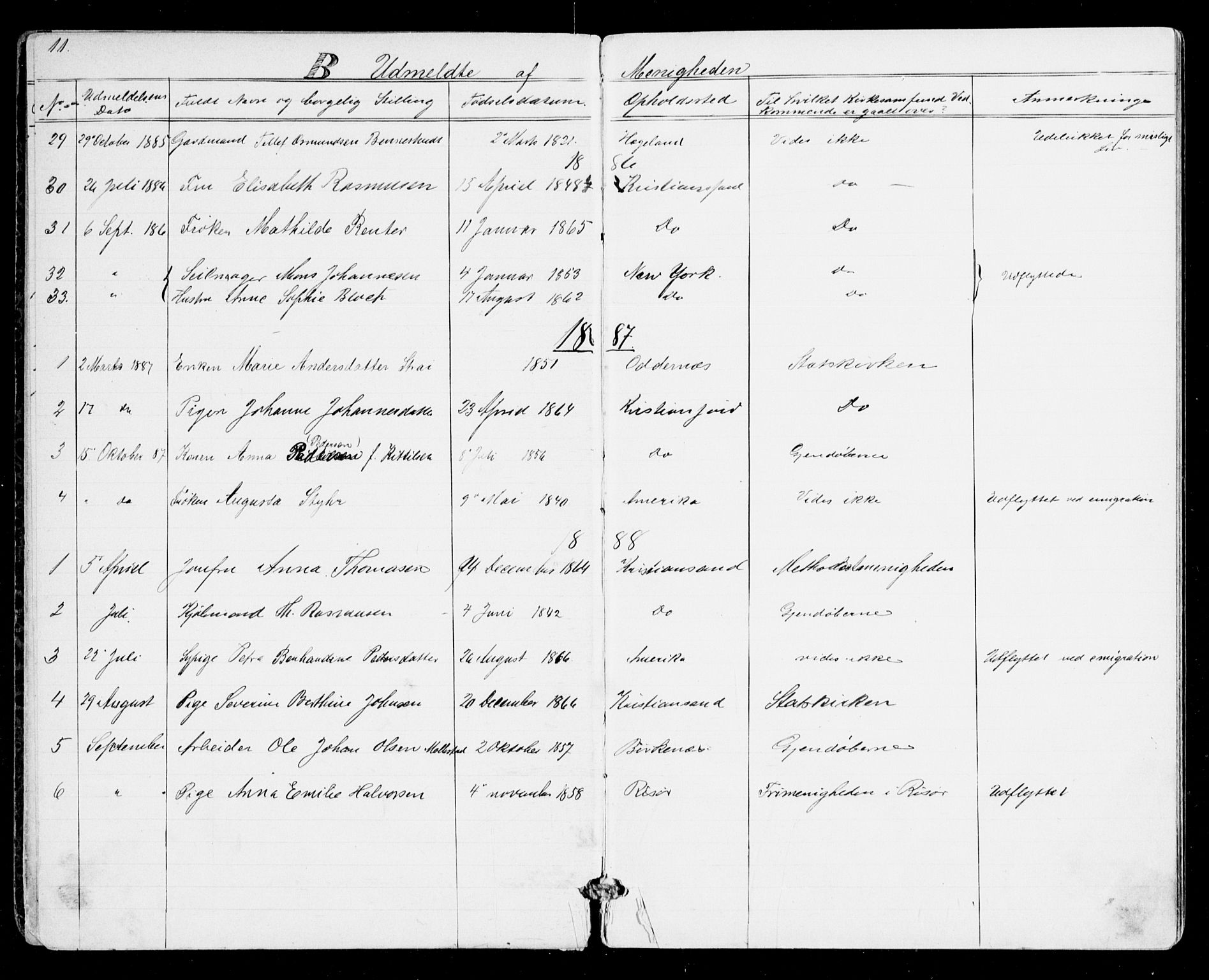 Den evangelisk-lutherske frikirke, Kristiansand, SAK/1292-0017/F/Fa/L0001: Dissenter register no. F 9, 1877-1888, p. 11