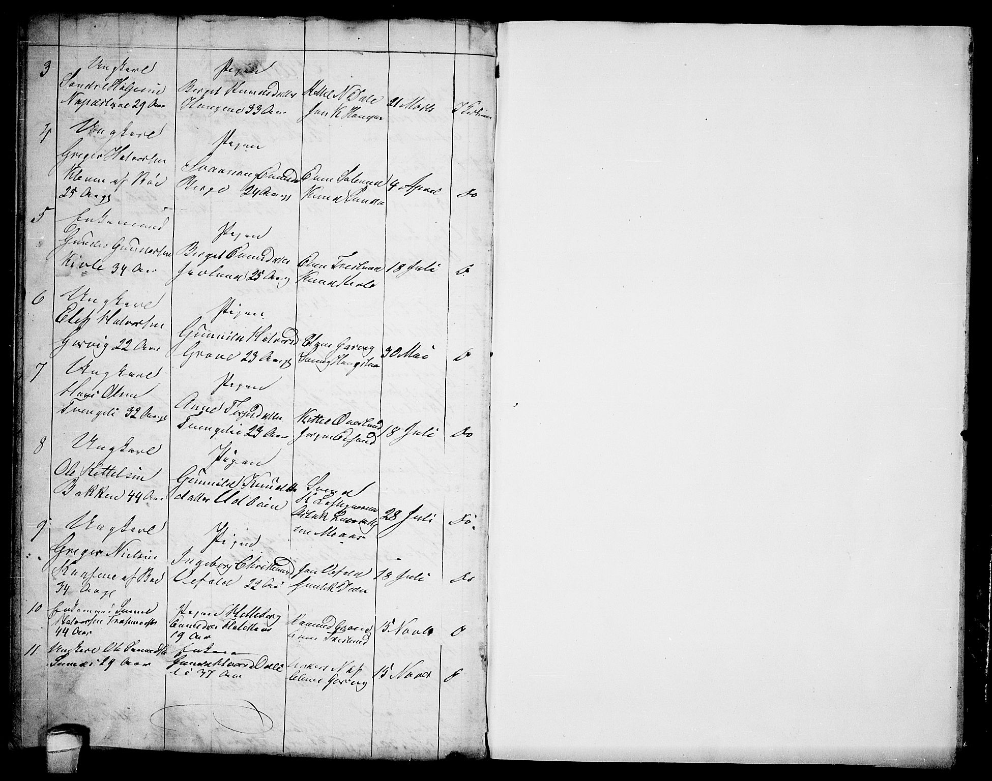 Seljord kirkebøker, SAKO/A-20/G/Ga/L0002: Parish register (copy) no. I 2, 1838-1866, p. 145