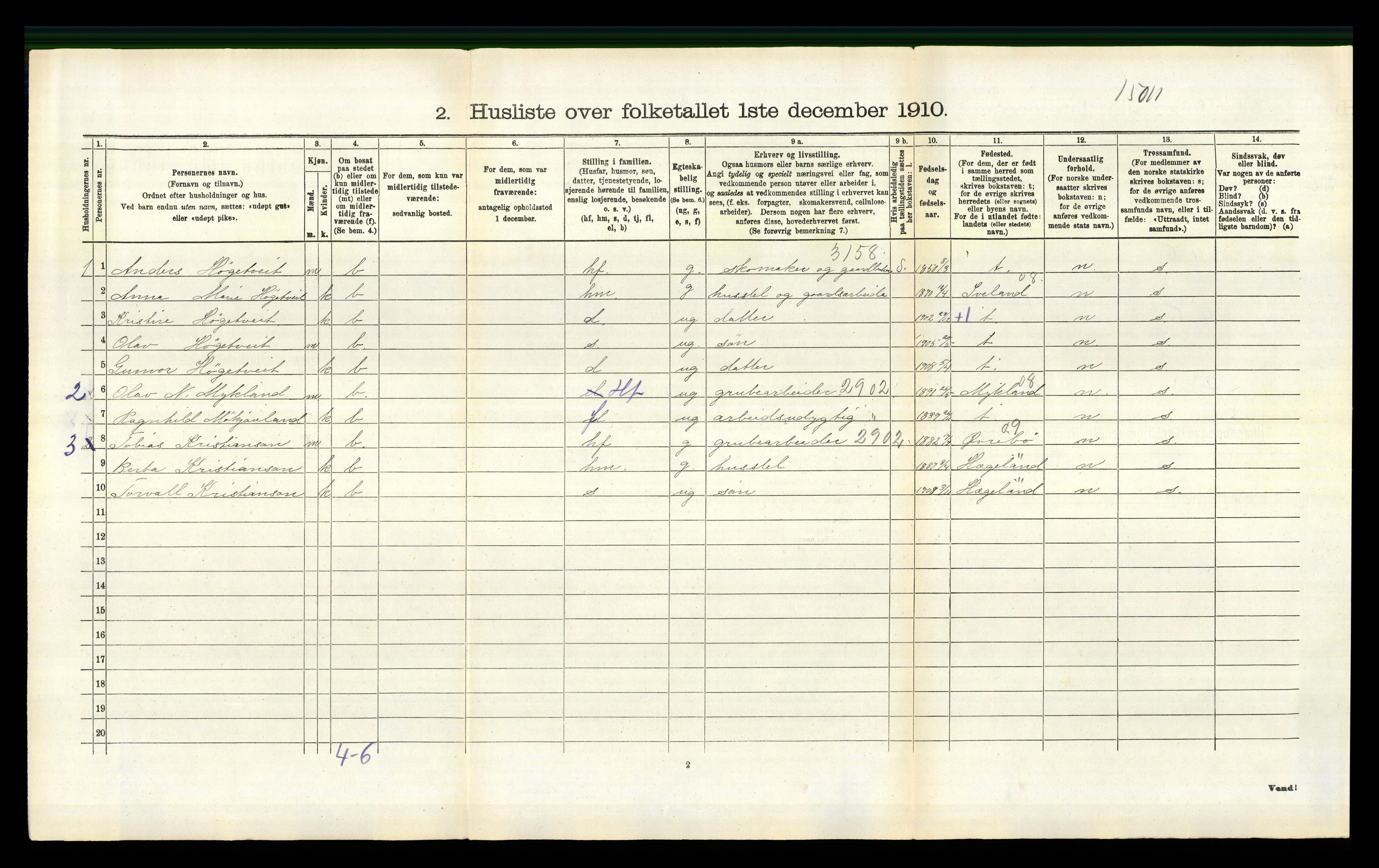 RA, 1910 census for Evje, 1910, p. 201