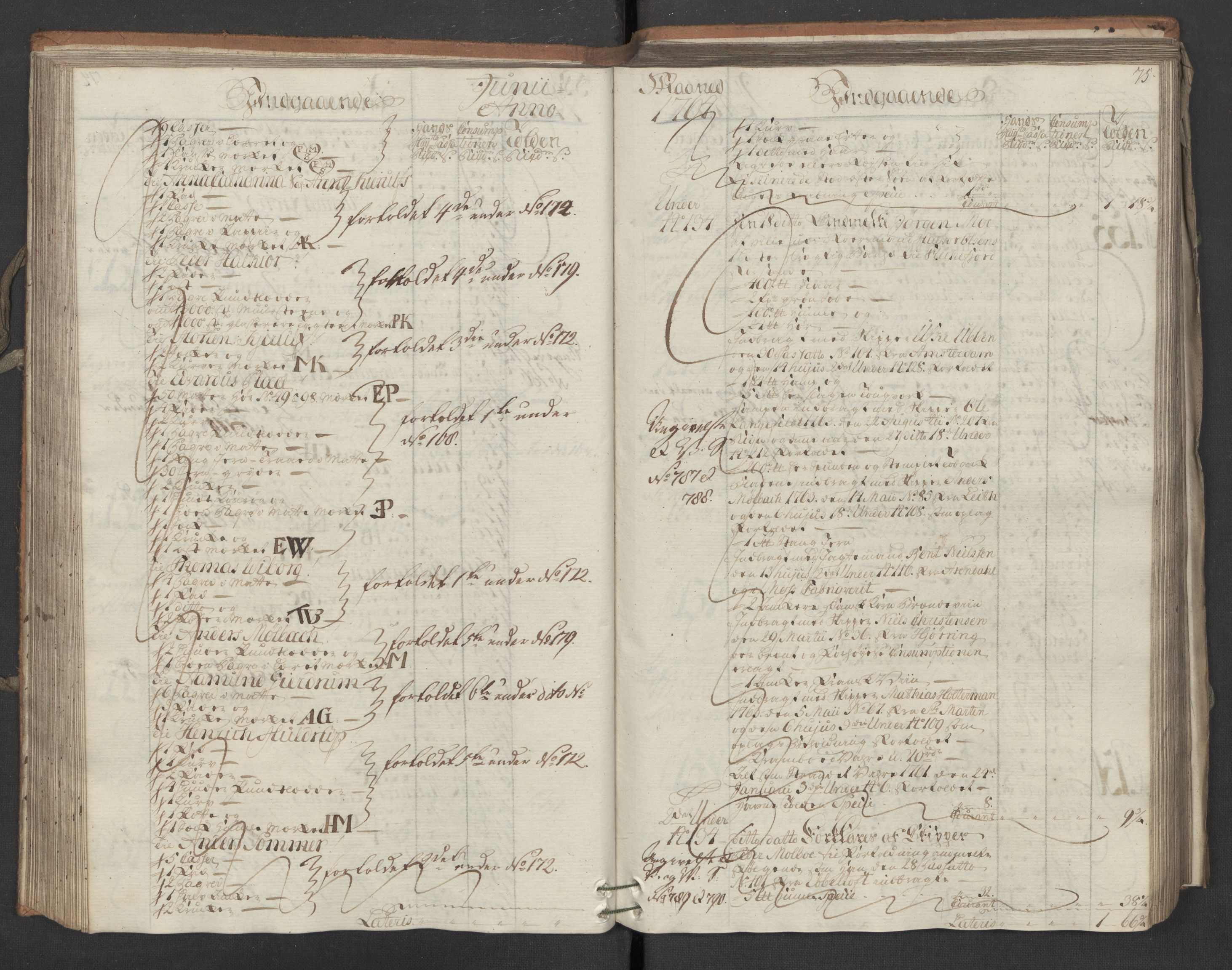 Generaltollkammeret, tollregnskaper, AV/RA-EA-5490/R16/L0054/0001: Tollregnskaper Kristiansand / Inngående hovedtollbok, 1764, p. 74b-75a
