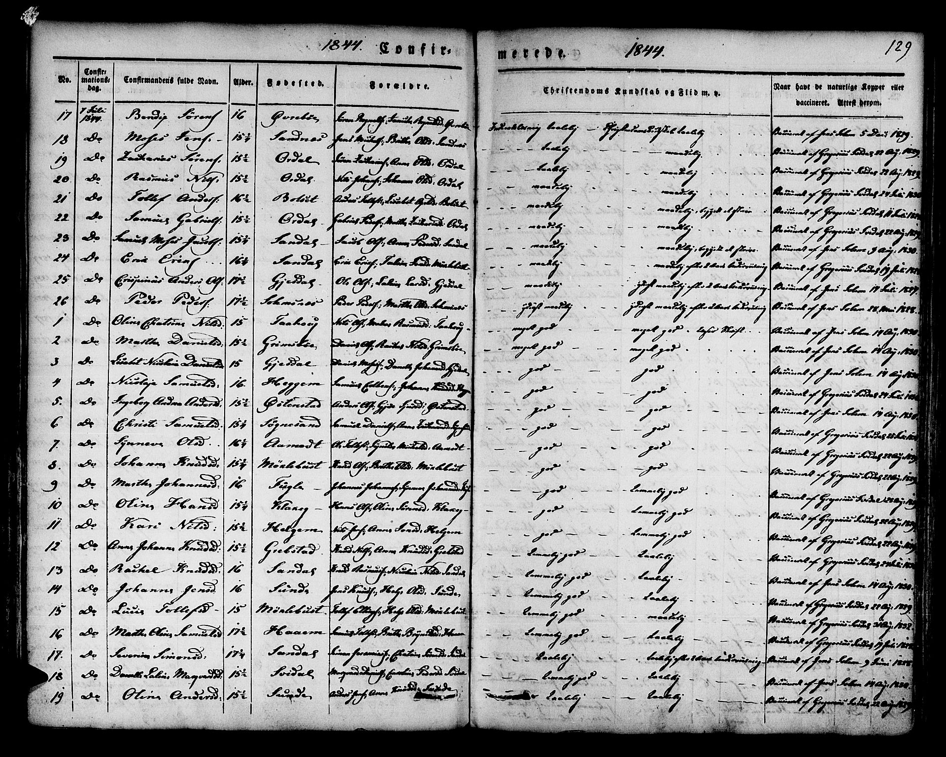 Jølster sokneprestembete, AV/SAB-A-80701/H/Haa/Haaa/L0009: Parish register (official) no. A 9, 1833-1848, p. 129