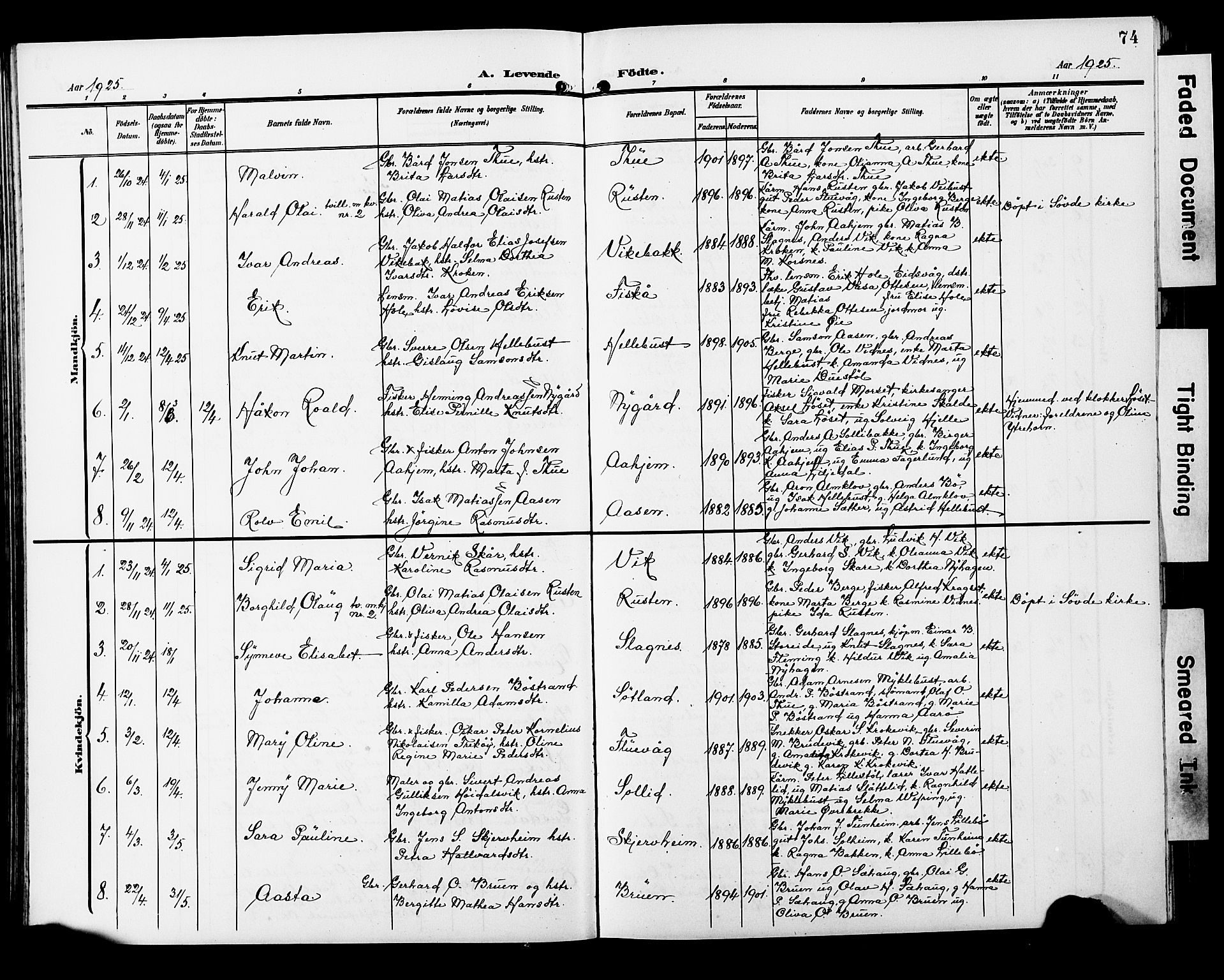 Ministerialprotokoller, klokkerbøker og fødselsregistre - Møre og Romsdal, SAT/A-1454/501/L0018: Parish register (copy) no. 501C04, 1902-1930, p. 74