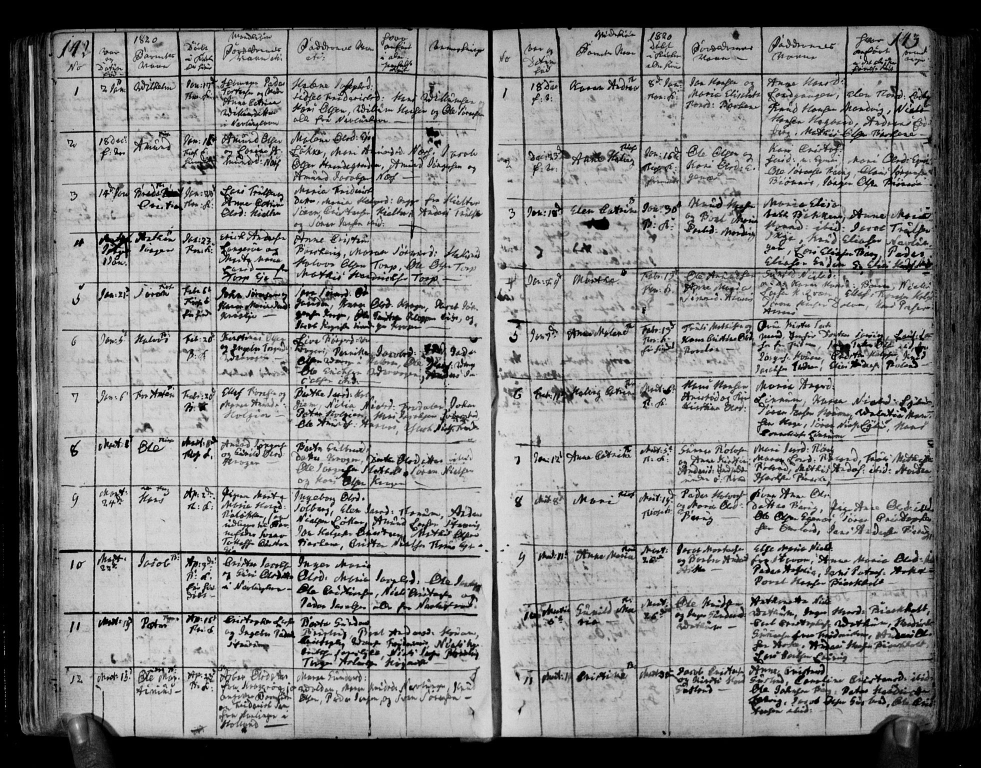 Brunlanes kirkebøker, SAKO/A-342/F/Fa/L0002: Parish register (official) no. I 2, 1802-1834, p. 142-143