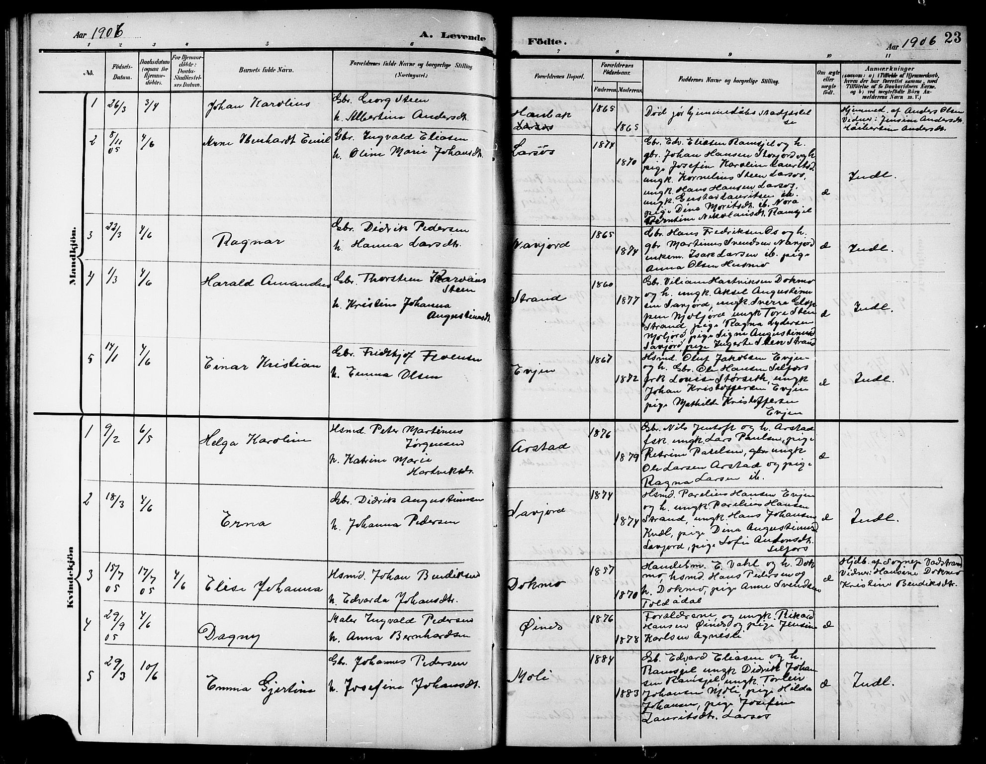 Ministerialprotokoller, klokkerbøker og fødselsregistre - Nordland, SAT/A-1459/846/L0655: Parish register (copy) no. 846C05, 1902-1916, p. 23