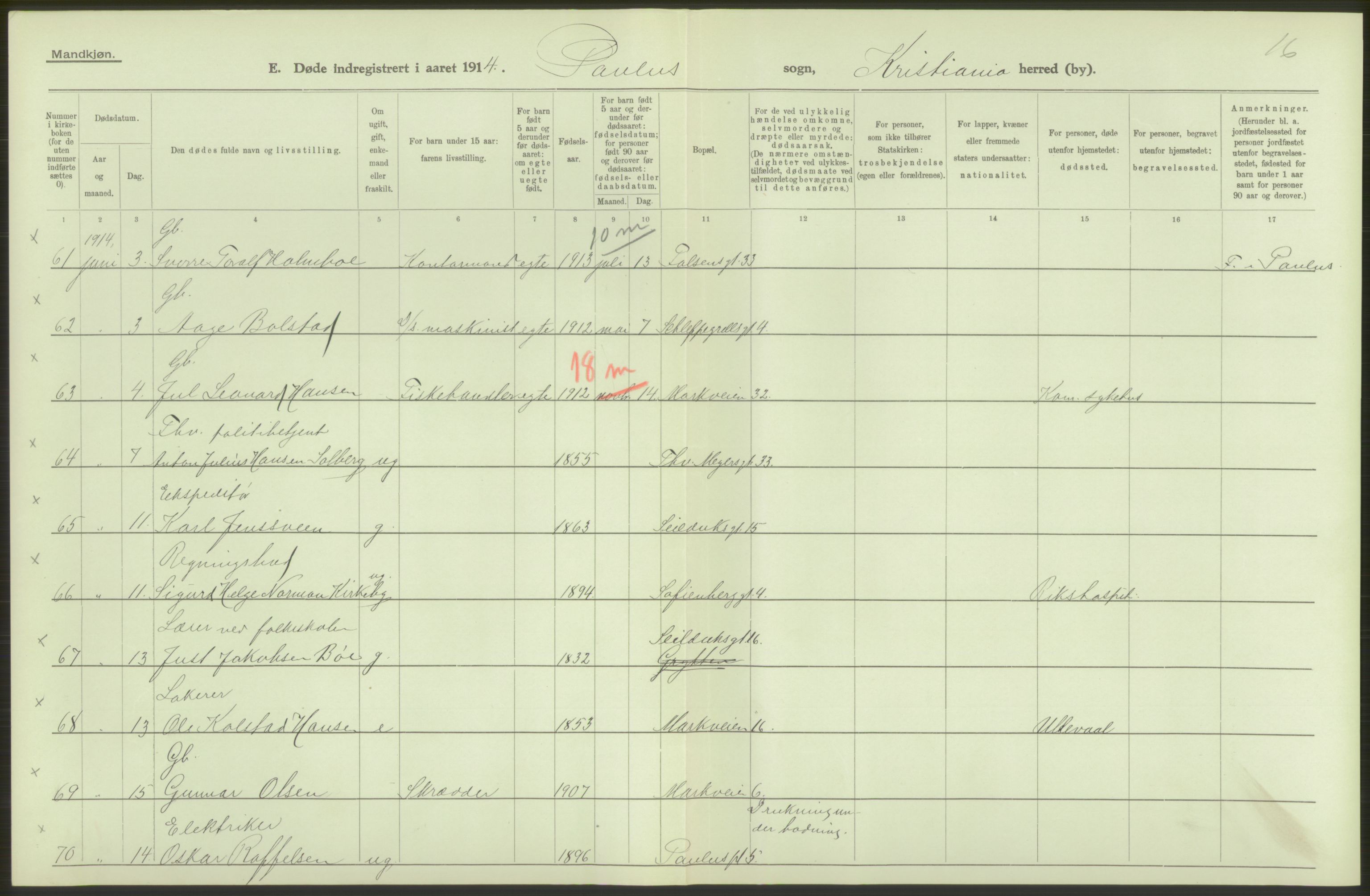 Statistisk sentralbyrå, Sosiodemografiske emner, Befolkning, AV/RA-S-2228/D/Df/Dfb/Dfbd/L0008: Kristiania: Døde, 1914, p. 262