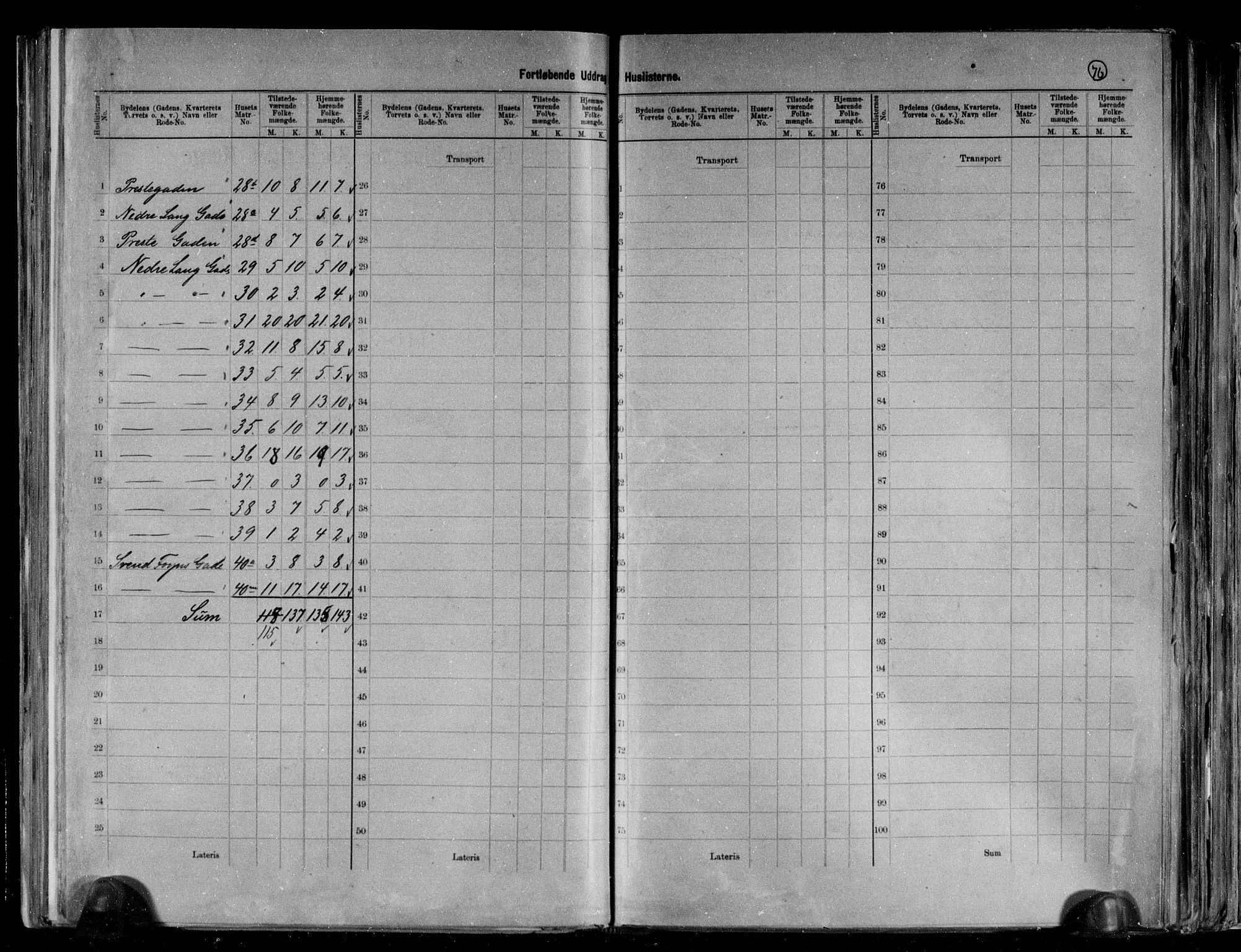 RA, 1891 census for 0705 Tønsberg, 1891, p. 10