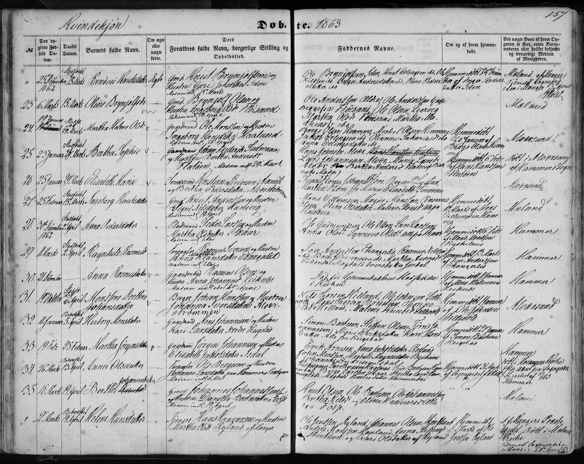 Hamre sokneprestembete, AV/SAB-A-75501/H/Ha/Haa/Haaa/L0014: Parish register (official) no. A 14, 1858-1872, p. 157