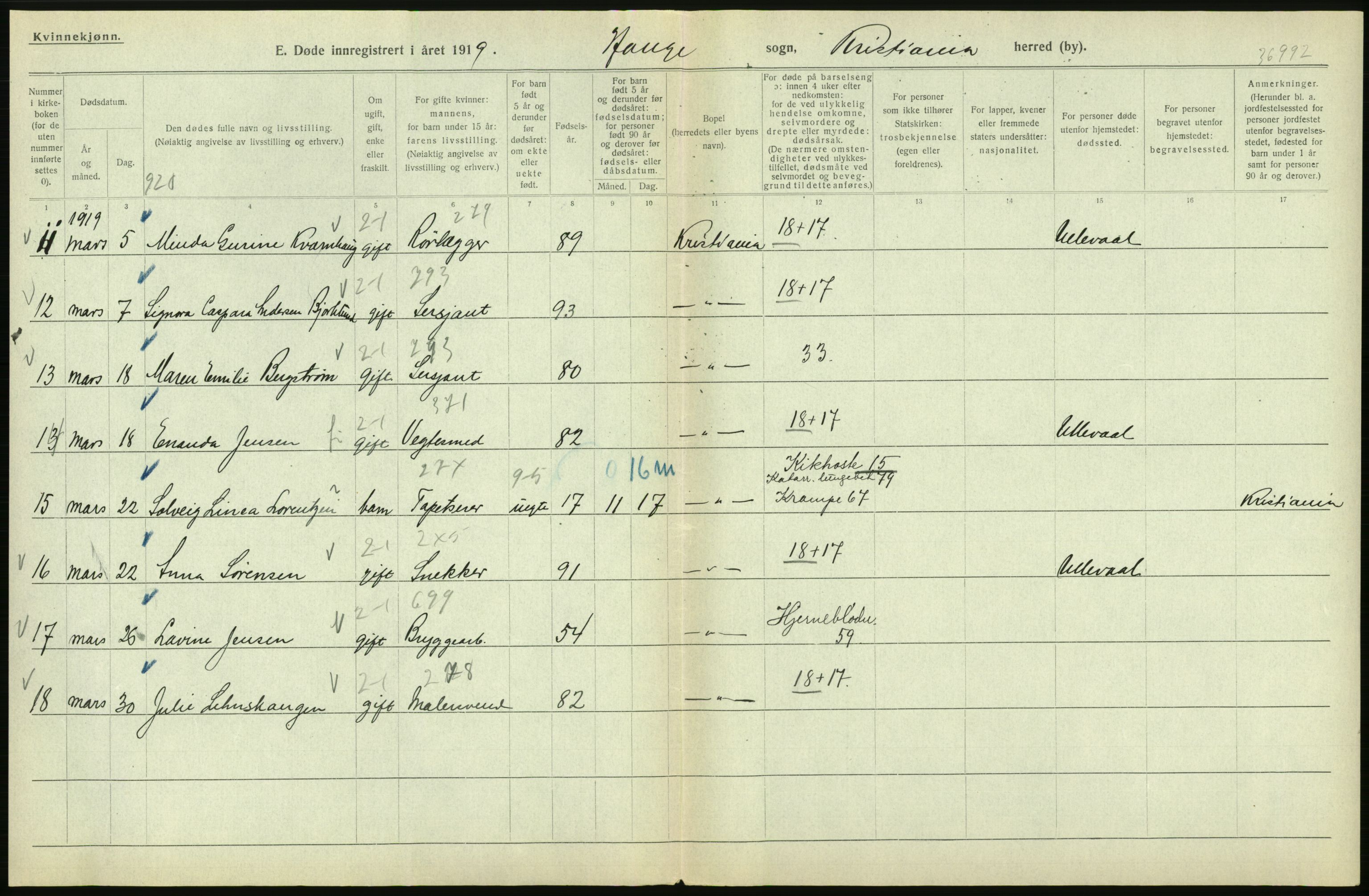 Statistisk sentralbyrå, Sosiodemografiske emner, Befolkning, AV/RA-S-2228/D/Df/Dfb/Dfbi/L0010: Kristiania: Døde, 1919, p. 204