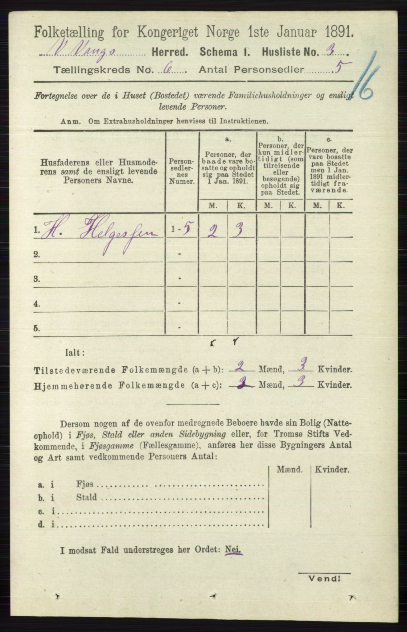 RA, 1891 census for 0545 Vang, 1891, p. 1231