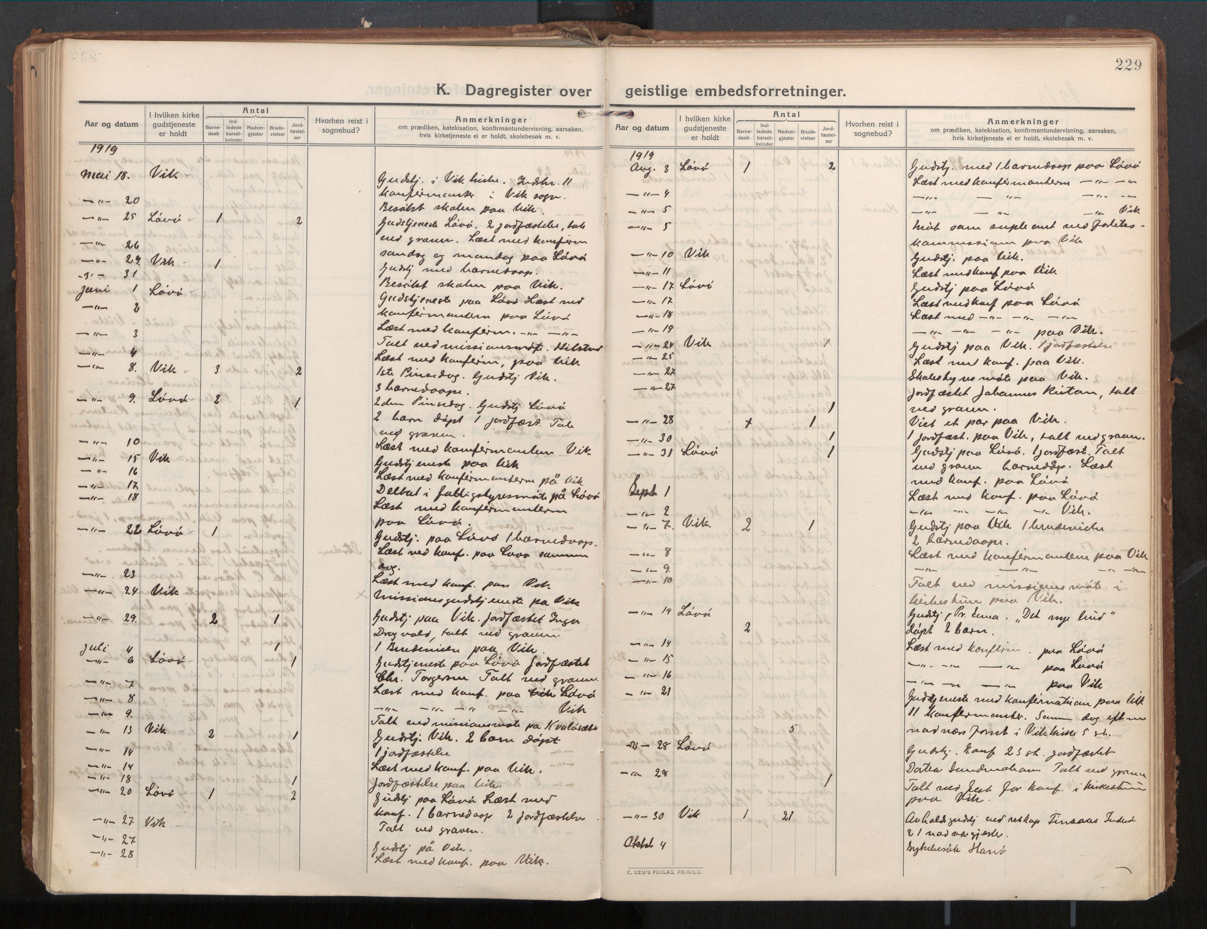 Ministerialprotokoller, klokkerbøker og fødselsregistre - Nord-Trøndelag, AV/SAT-A-1458/771/L0598: Parish register (official) no. 771A05, 1911-1937, p. 229