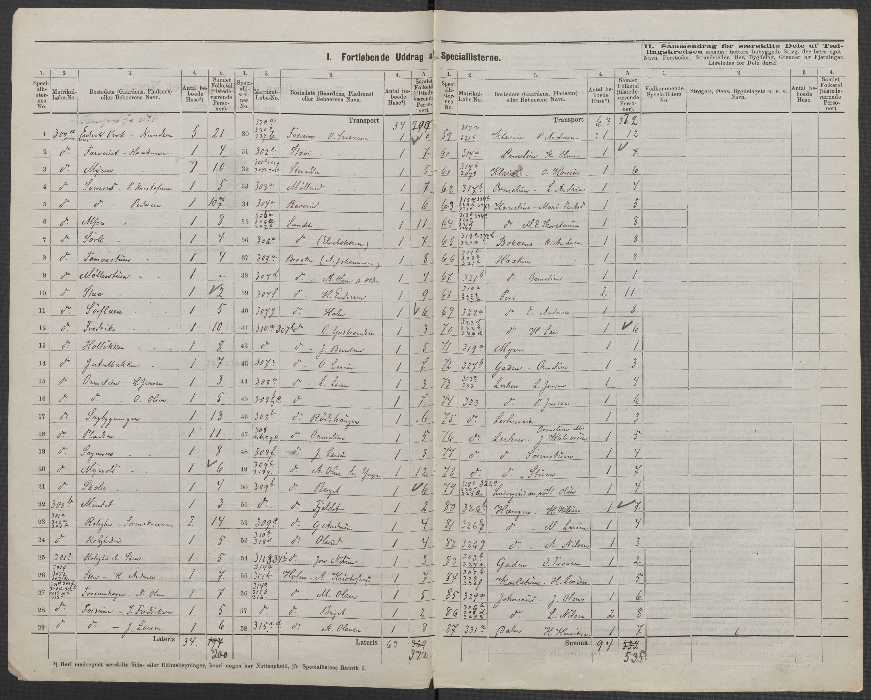 RA, 1875 census for 0237P Eidsvoll, 1875, p. 53