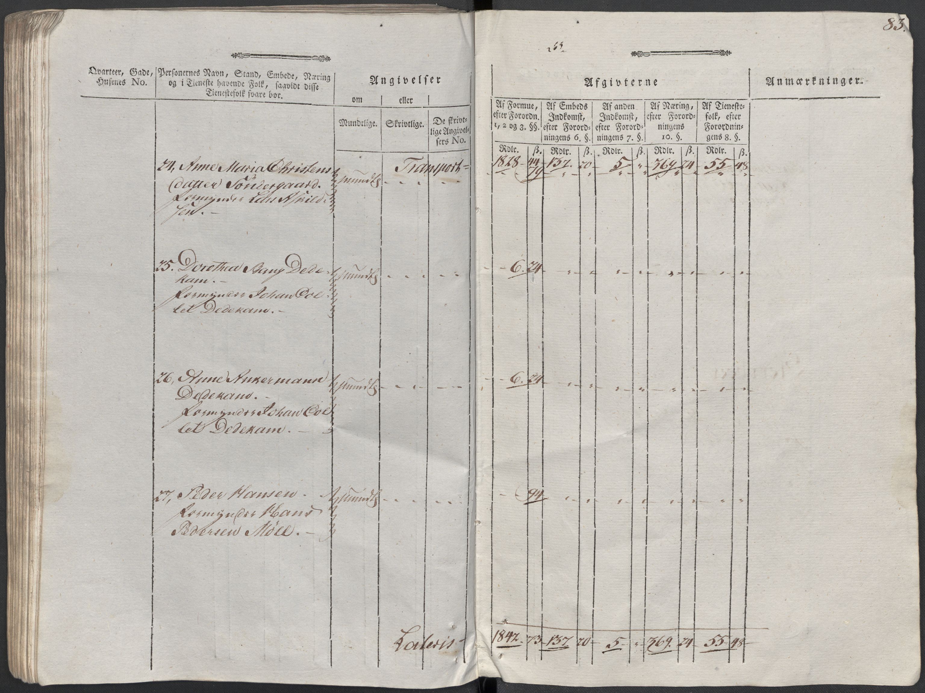 Rentekammeret inntil 1814, Reviderte regnskaper, Mindre regnskaper, AV/RA-EA-4068/Rf/Rfe/L0002: Arendal. Bergen, 1789, p. 424