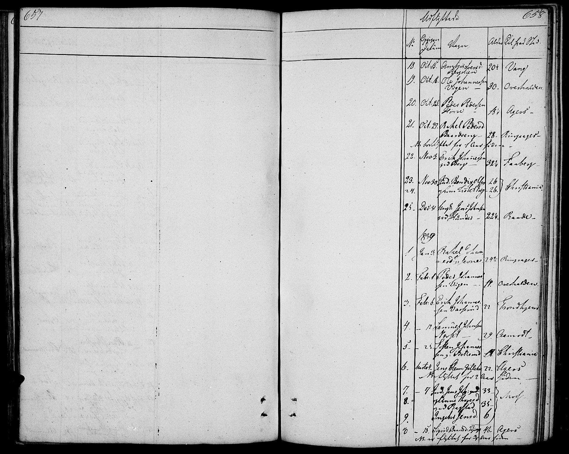 Øyer prestekontor, SAH/PREST-084/H/Ha/Haa/L0004: Parish register (official) no. 4, 1824-1841, p. 657-658