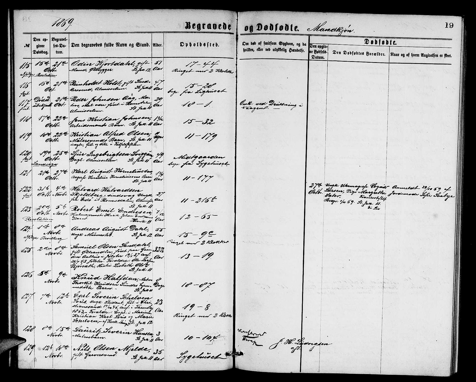 Domkirken sokneprestembete, AV/SAB-A-74801/H/Hab/L0040: Parish register (copy) no. E 4, 1868-1877, p. 19