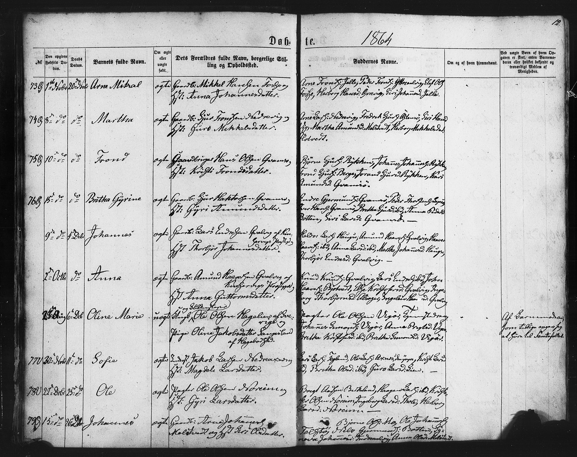 Kvam sokneprestembete, AV/SAB-A-76201/H/Haa: Parish register (official) no. A 9, 1864-1879, p. 12
