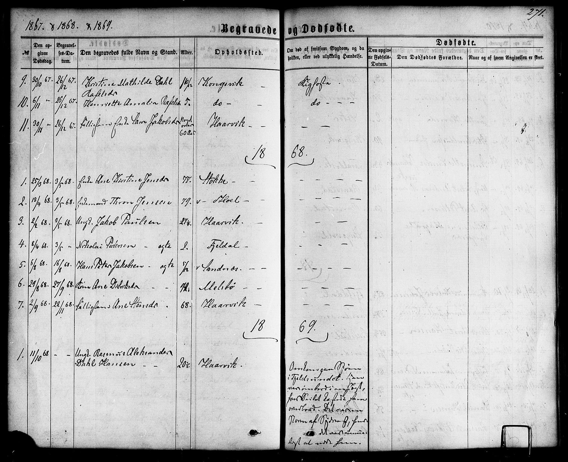 Ministerialprotokoller, klokkerbøker og fødselsregistre - Nordland, AV/SAT-A-1459/865/L0923: Parish register (official) no. 865A01, 1864-1884, p. 271