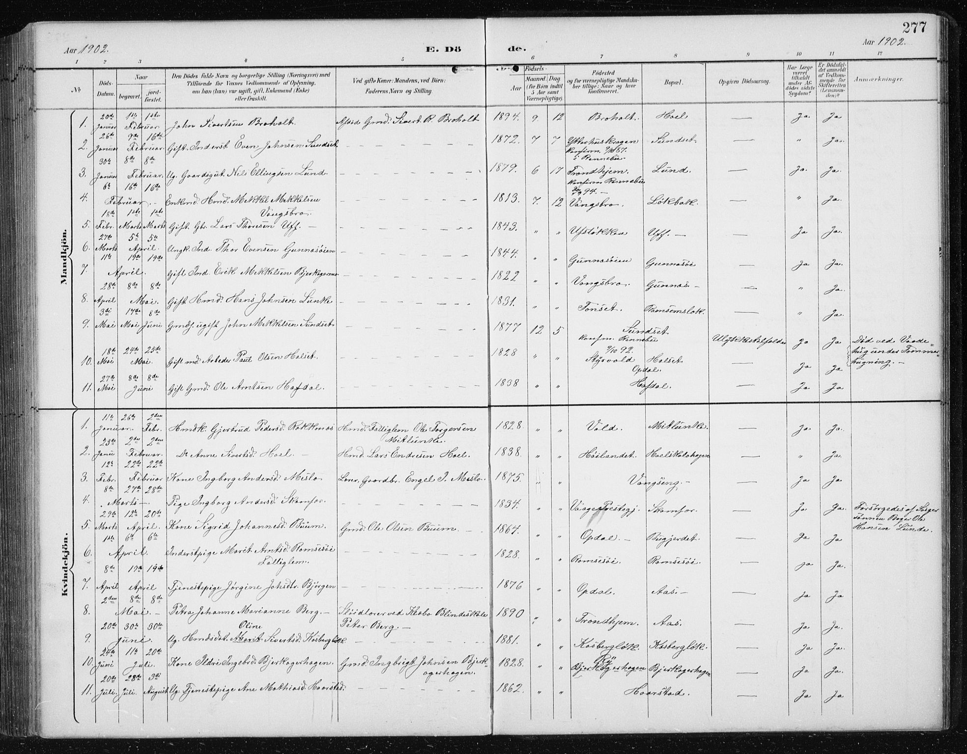 Ministerialprotokoller, klokkerbøker og fødselsregistre - Sør-Trøndelag, AV/SAT-A-1456/674/L0876: Parish register (copy) no. 674C03, 1892-1912, p. 277