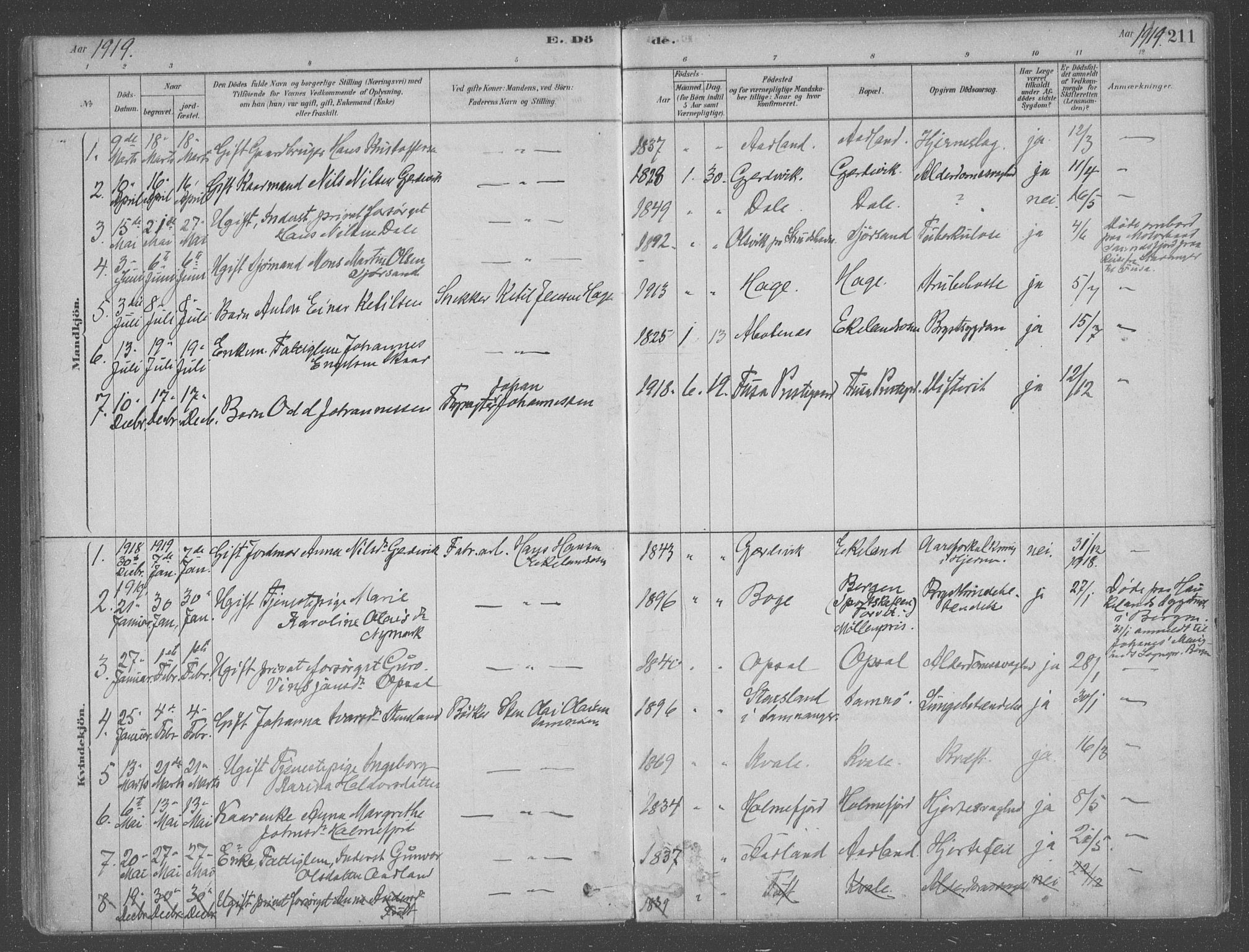 Fusa sokneprestembete, SAB/A-75401/H/Haa: Parish register (official) no. B 1, 1880-1938, p. 211