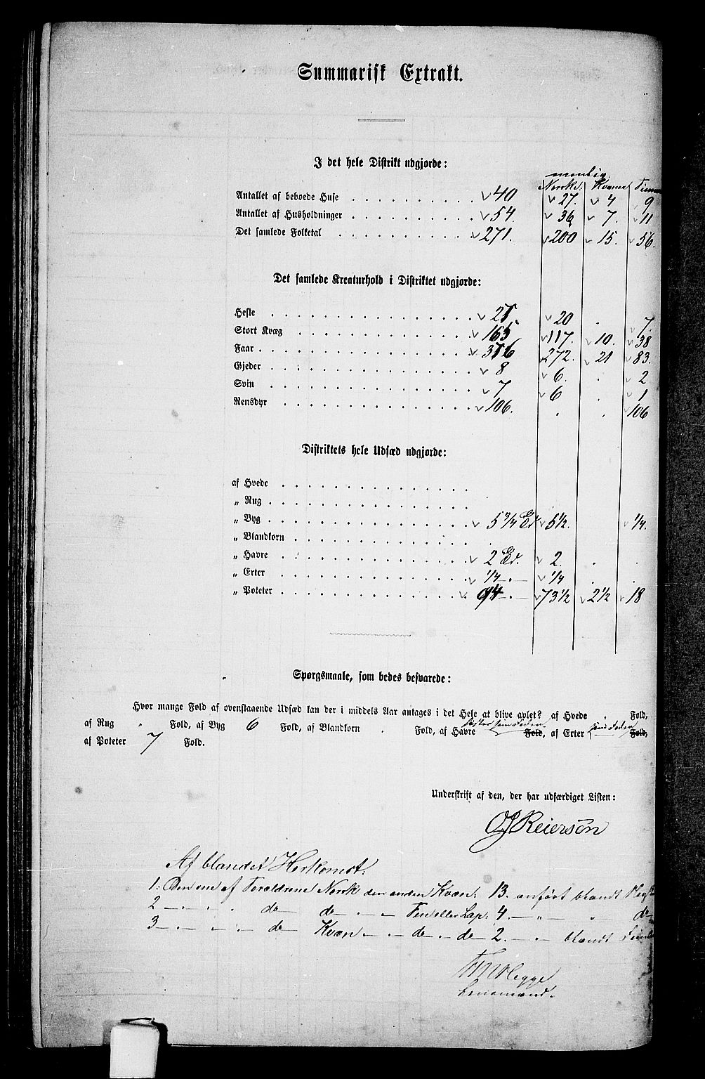 RA, 1865 census for Skjervøy, 1865, p. 113