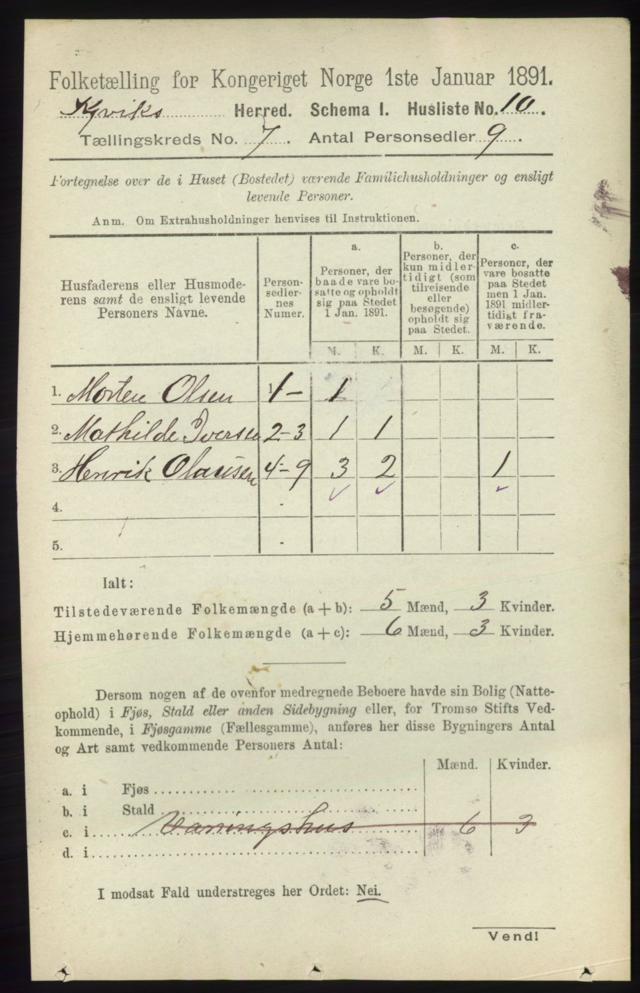 RA, 1891 census for 2019 Kjelvik, 1891, p. 855