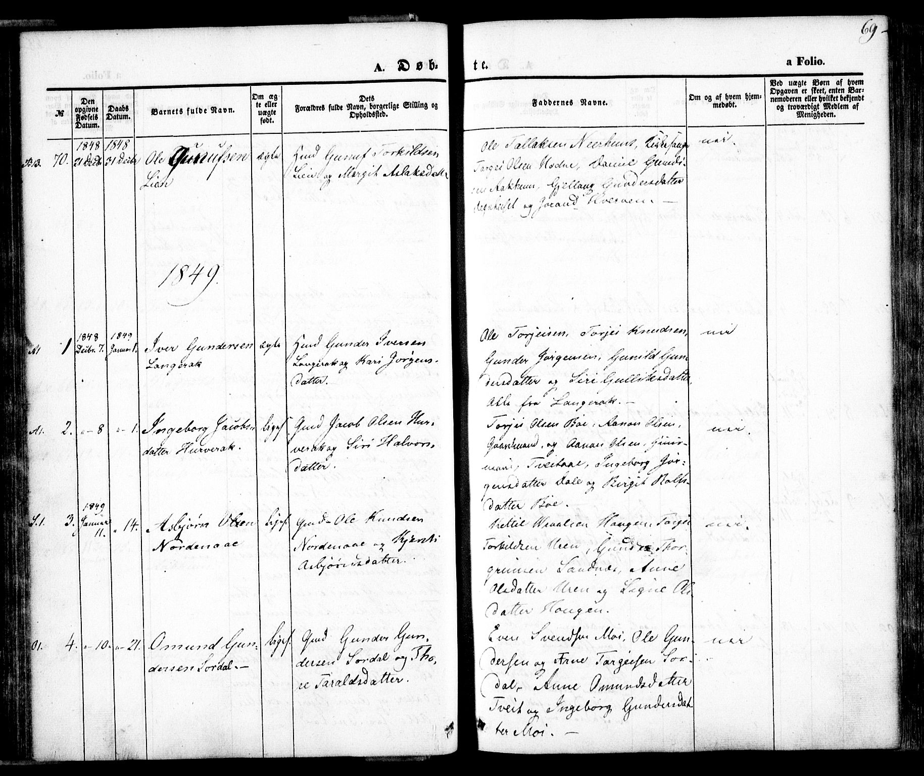 Bygland sokneprestkontor, SAK/1111-0006/F/Fa/Fab/L0004: Parish register (official) no. A 4, 1842-1858, p. 69