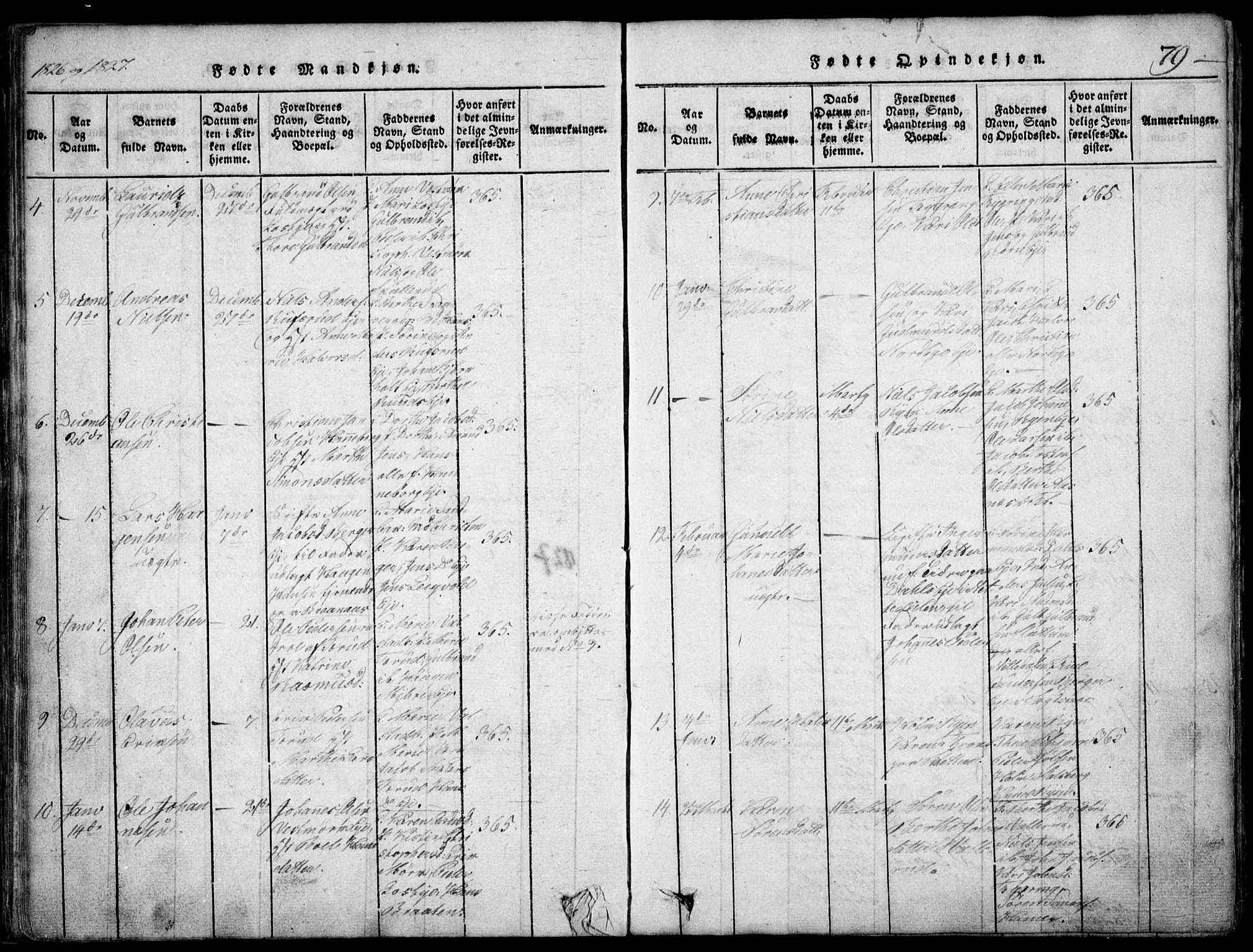 Skedsmo prestekontor Kirkebøker, SAO/A-10033a/F/Fa/L0008: Parish register (official) no. I 8, 1815-1829, p. 79