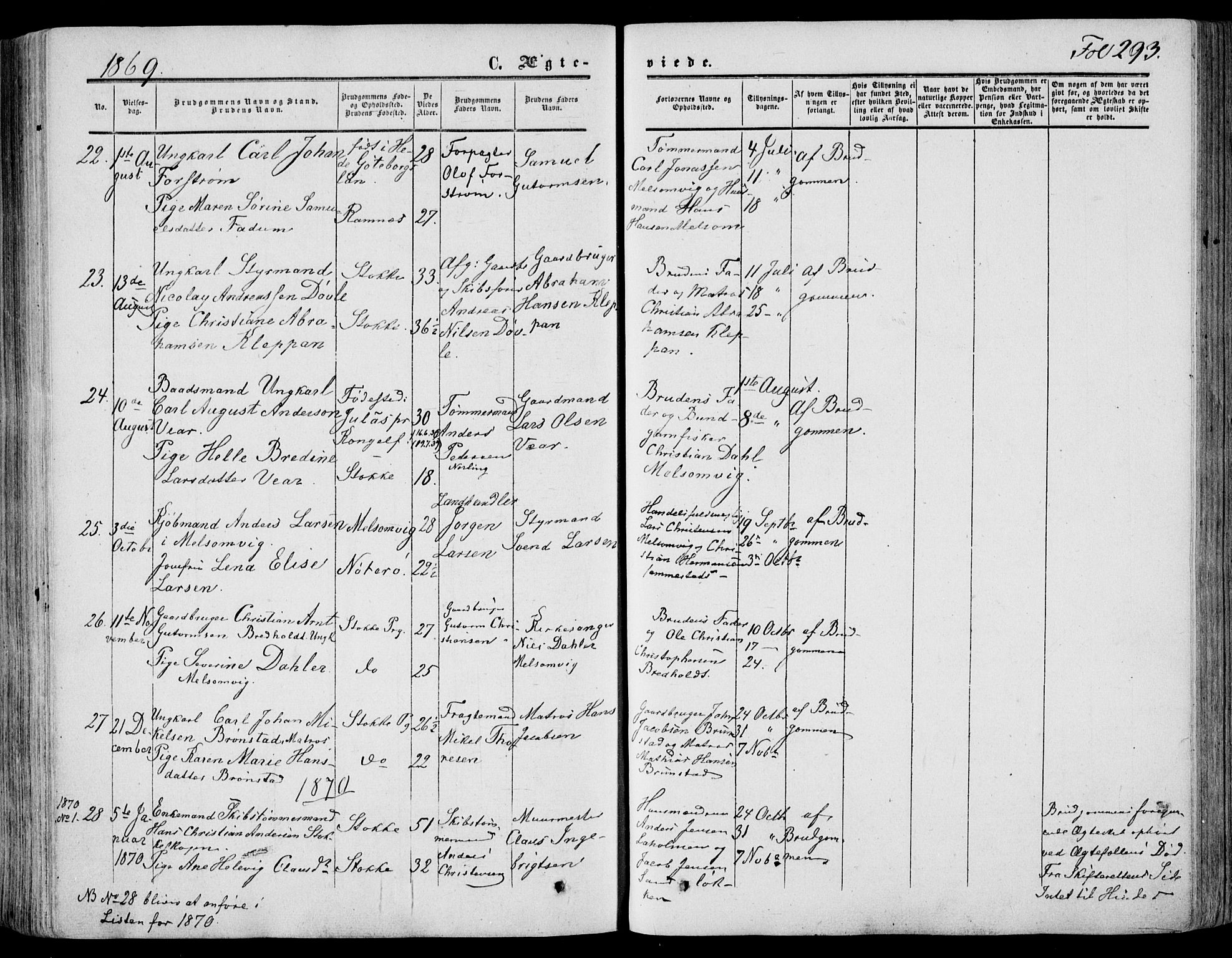 Stokke kirkebøker, SAKO/A-320/F/Fa/L0008: Parish register (official) no. I 8, 1858-1871, p. 293