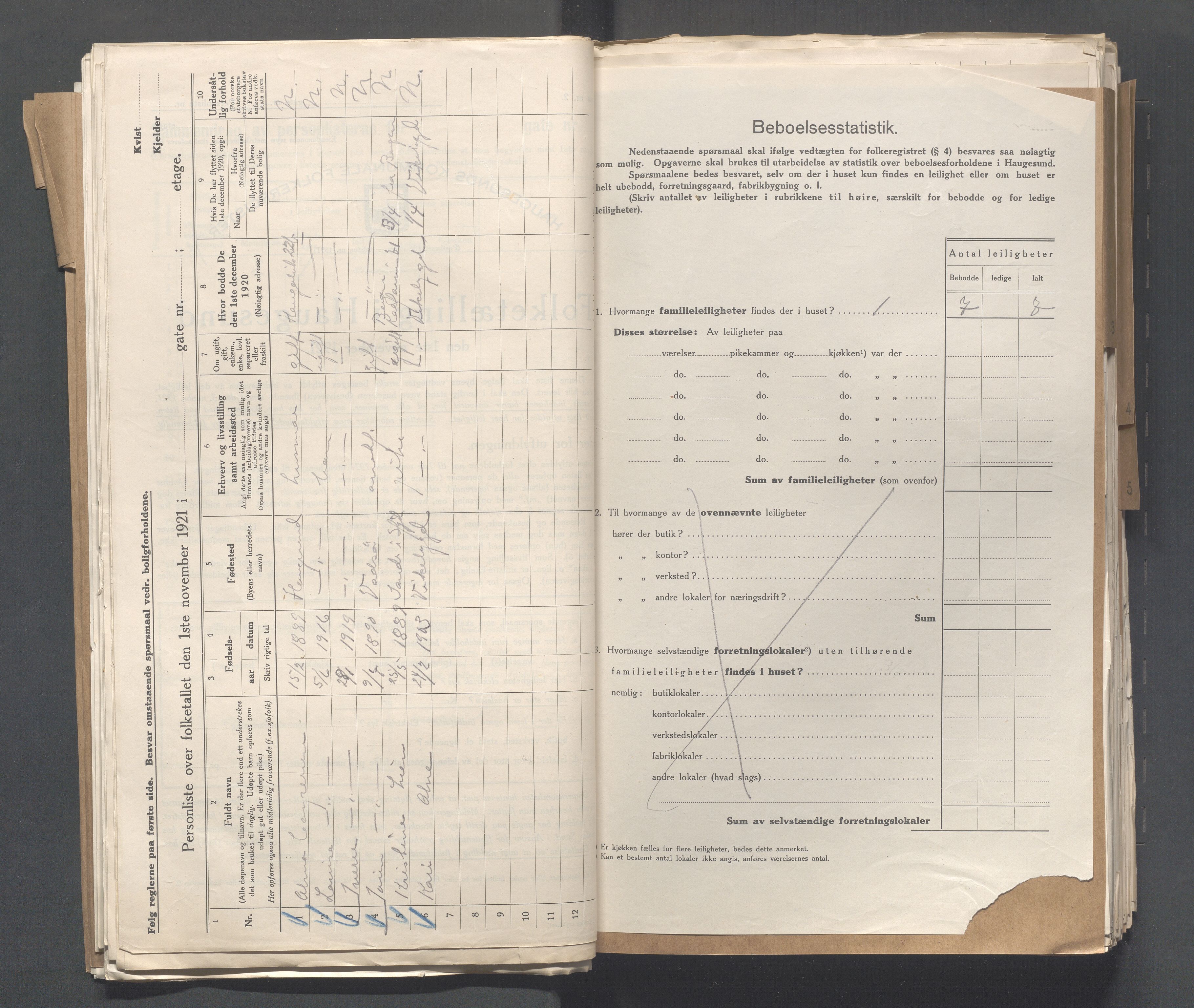 IKAR, Local census 1.11.1921 for Haugesund, 1921, p. 1900