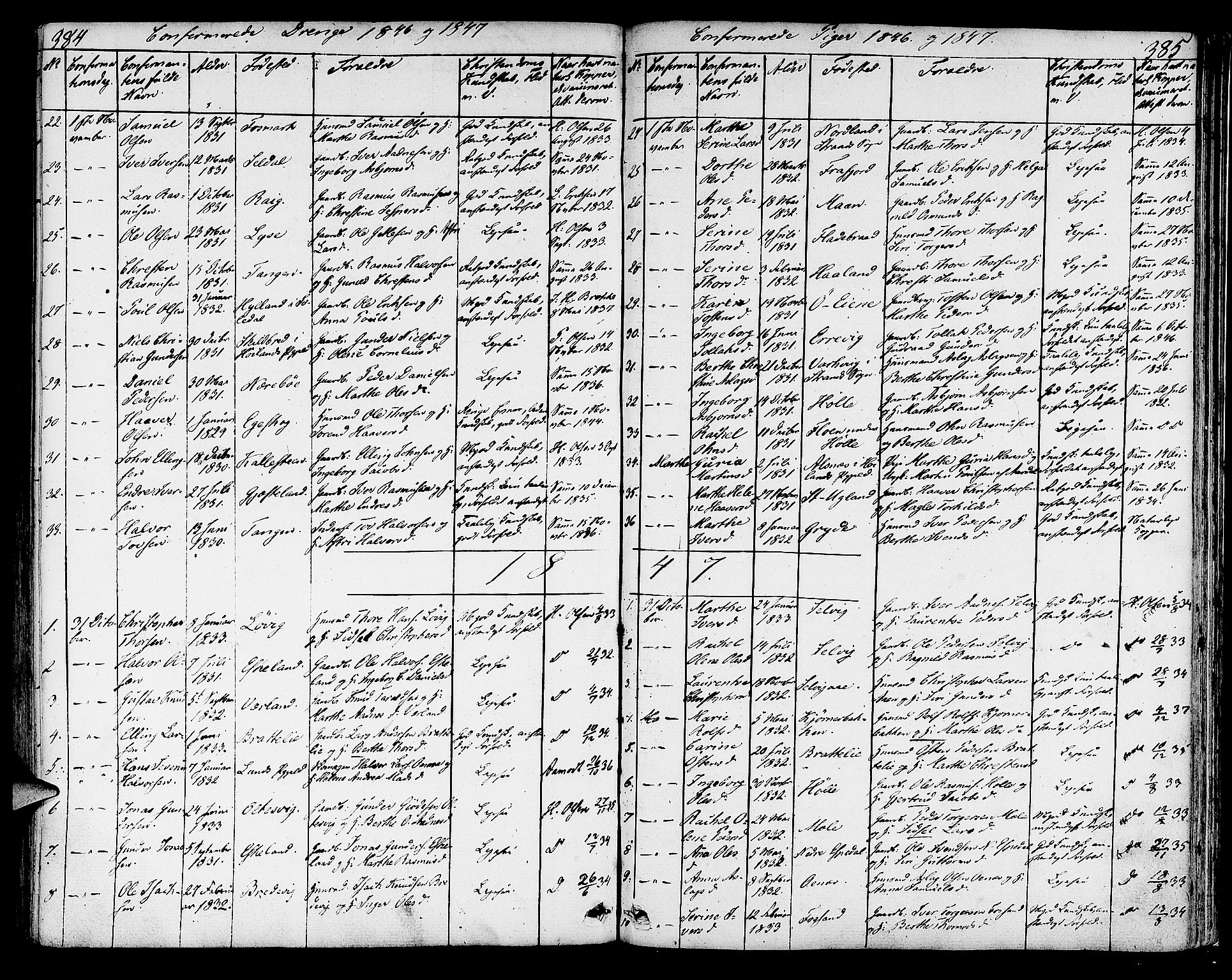 Strand sokneprestkontor, SAST/A-101828/H/Ha/Haa/L0005: Parish register (official) no. A 5, 1833-1854, p. 384-385