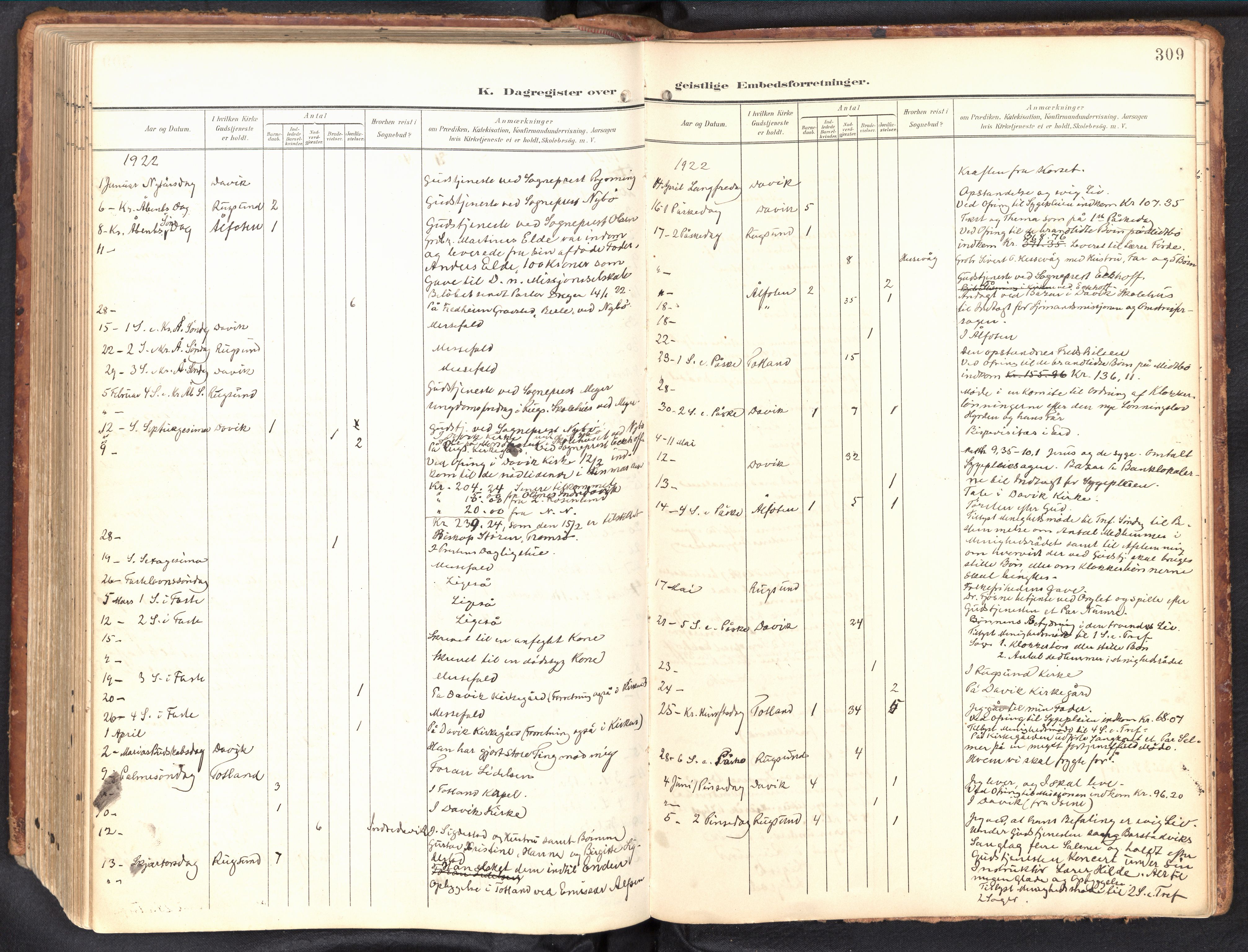 Davik sokneprestembete, SAB/A-79701/H/Haa/Haab/L0002: Parish register (official) no. B 2, 1901-1934, p. 309