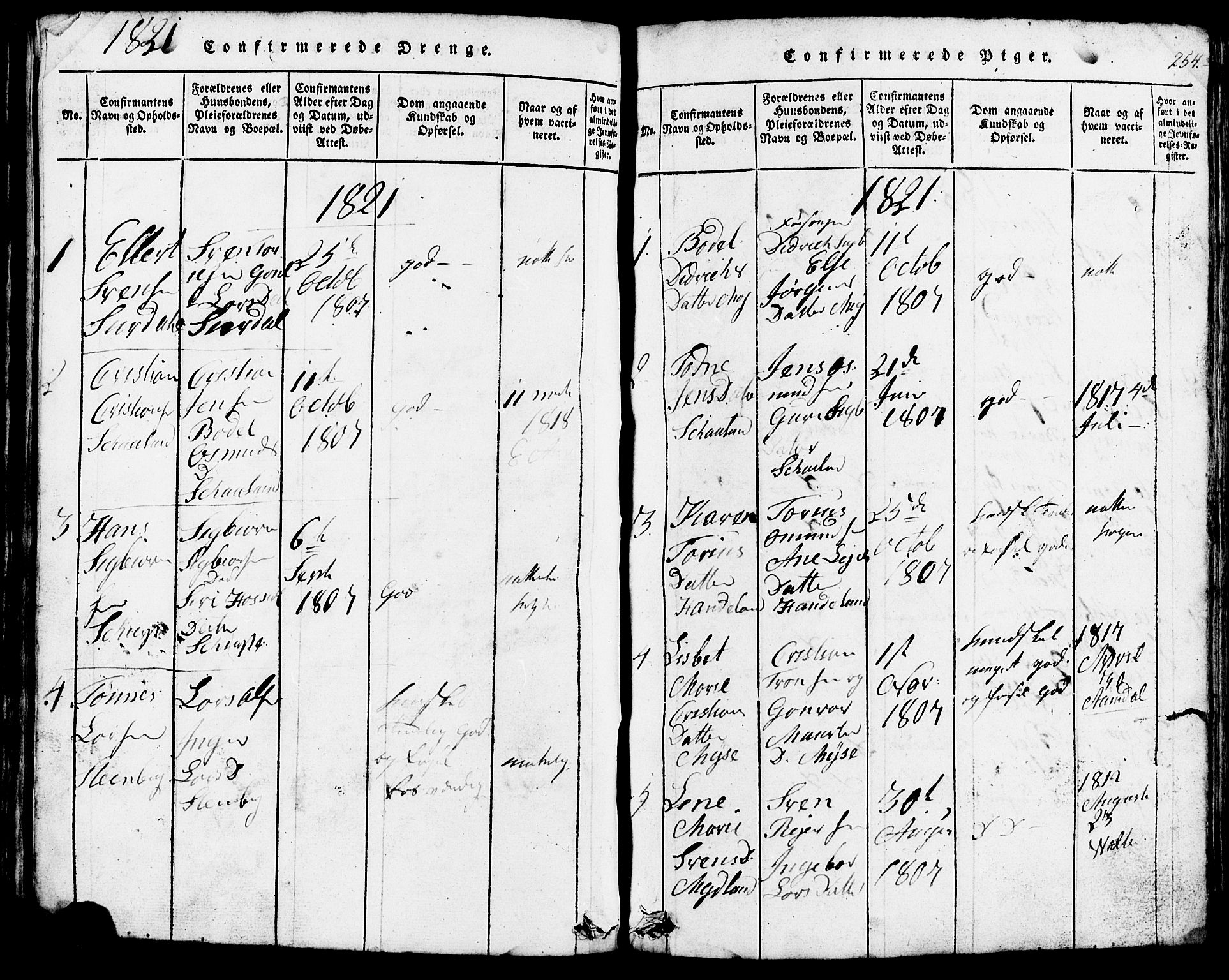 Lund sokneprestkontor, AV/SAST-A-101809/S07/L0002: Parish register (copy) no. B 2, 1816-1832, p. 254