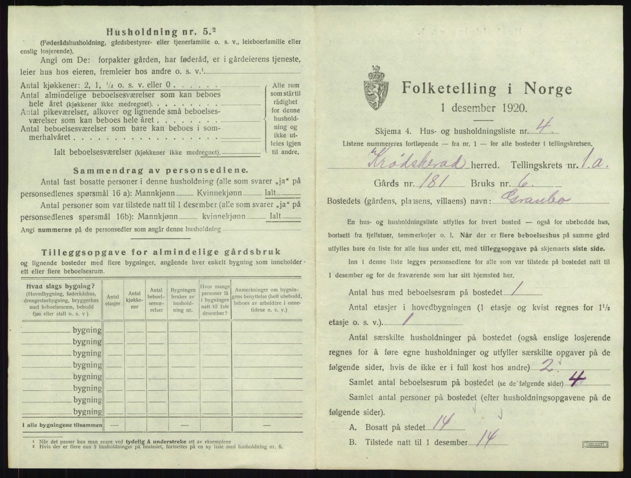 SAKO, 1920 census for Krødsherad, 1920, p. 36