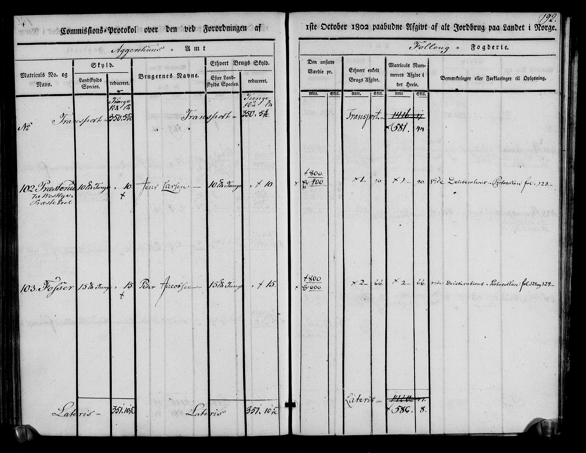 Rentekammeret inntil 1814, Realistisk ordnet avdeling, AV/RA-EA-4070/N/Ne/Nea/L0014: Follo fogderi. Kommisjonsprotokoll, 1803, p. 195