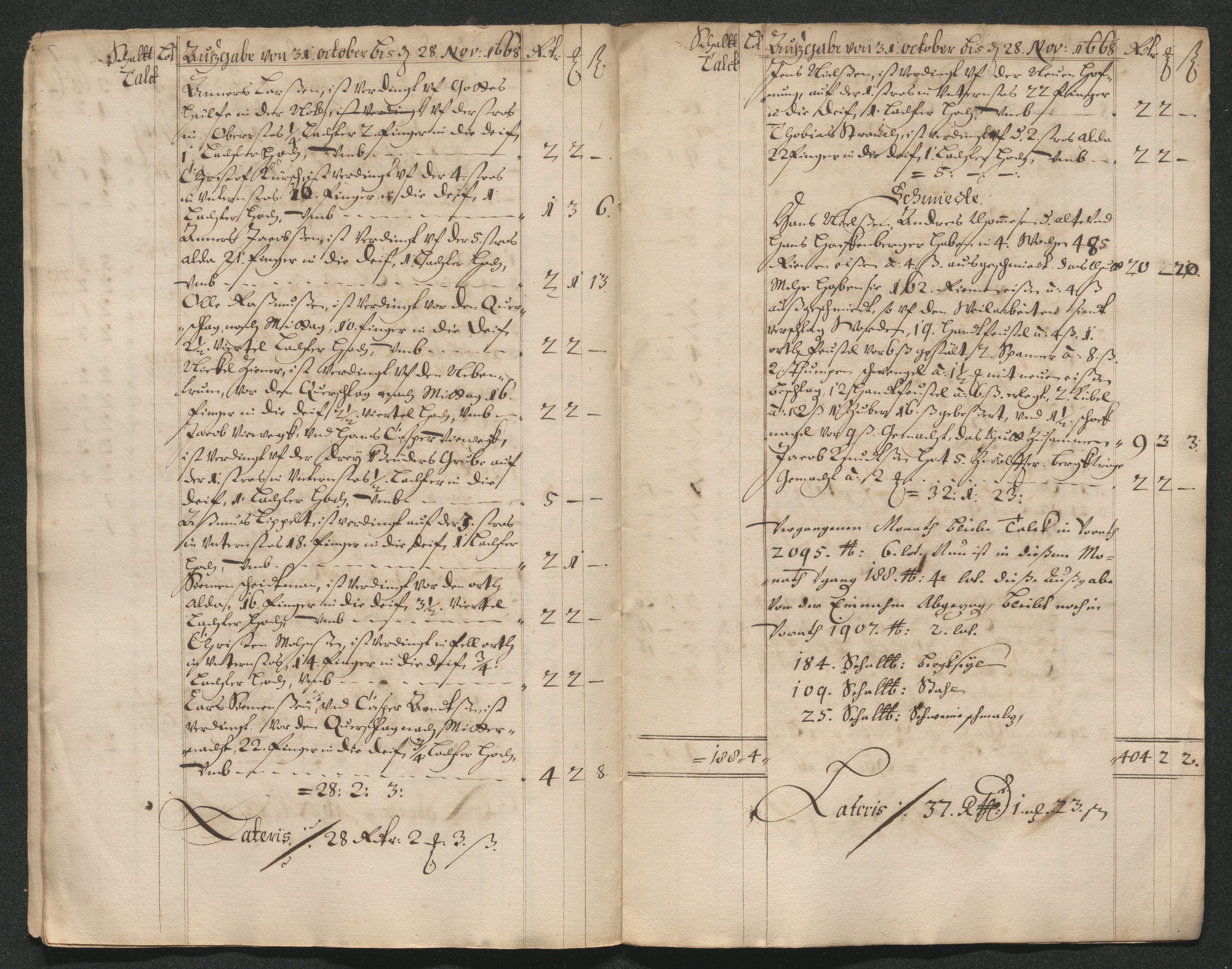 Kongsberg Sølvverk 1623-1816, SAKO/EA-3135/001/D/Dc/Dcd/L0041: Utgiftsregnskap for gruver m.m. , 1668, p. 320