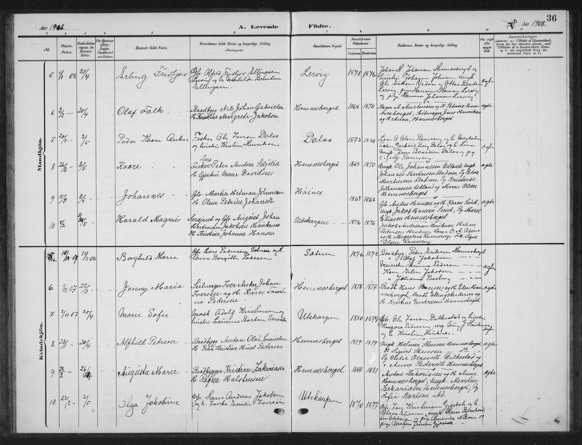 Ministerialprotokoller, klokkerbøker og fødselsregistre - Nordland, AV/SAT-A-1459/825/L0370: Parish register (copy) no. 825C07, 1903-1923, p. 36