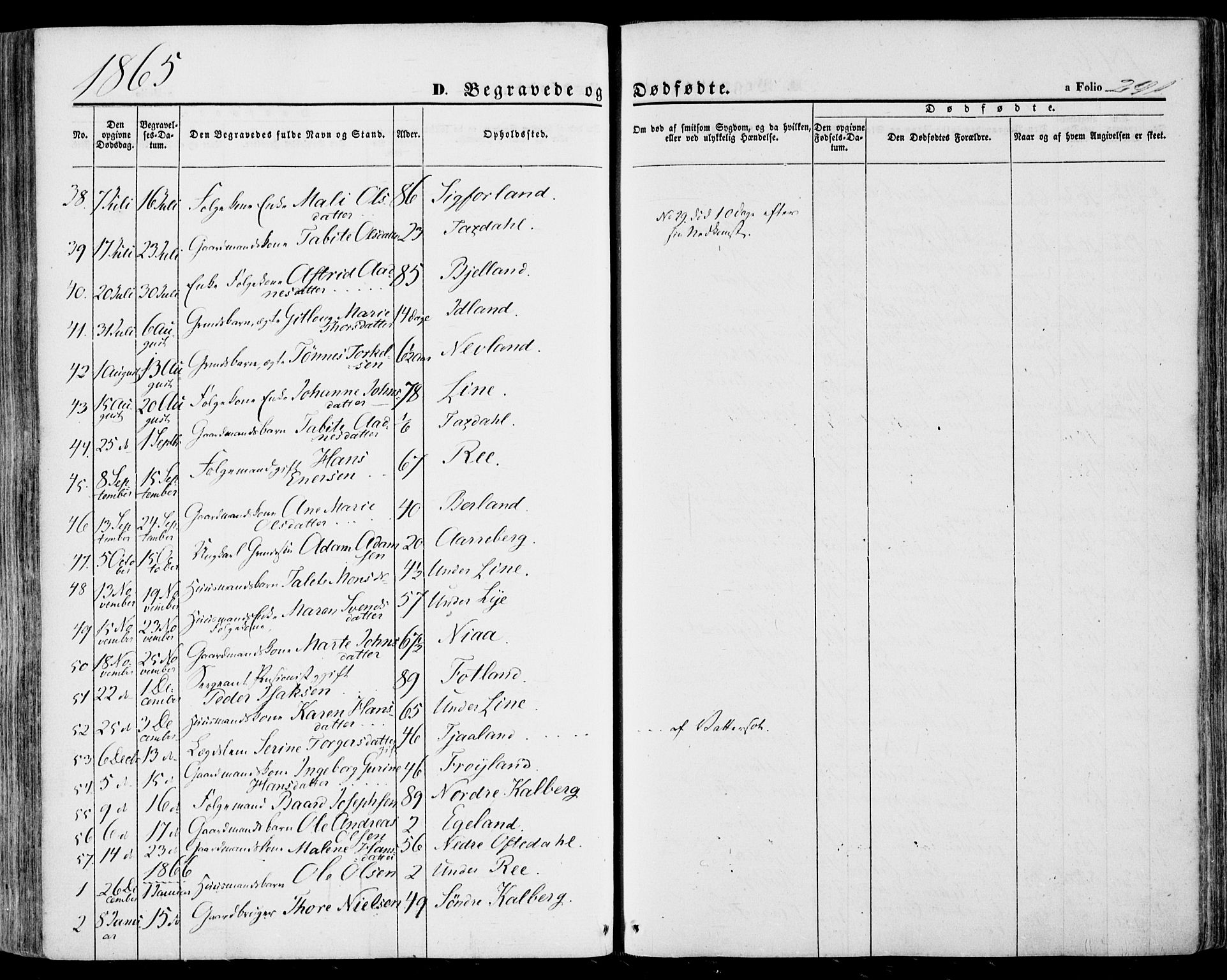 Lye sokneprestkontor, SAST/A-101794/001/30BA/L0007: Parish register (official) no. A 6, 1856-1871, p. 291
