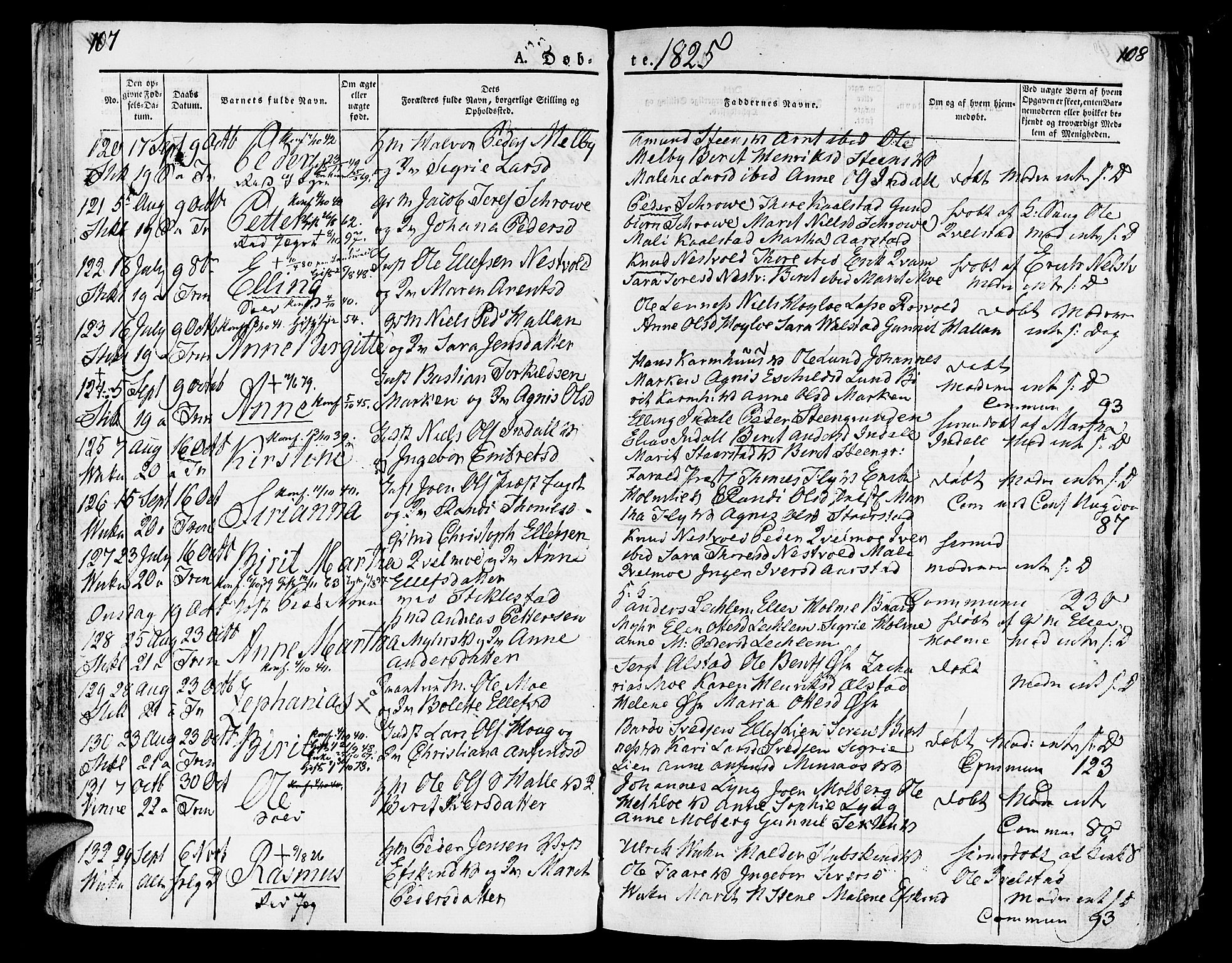 Ministerialprotokoller, klokkerbøker og fødselsregistre - Nord-Trøndelag, AV/SAT-A-1458/723/L0237: Parish register (official) no. 723A06, 1822-1830, p. 107-108